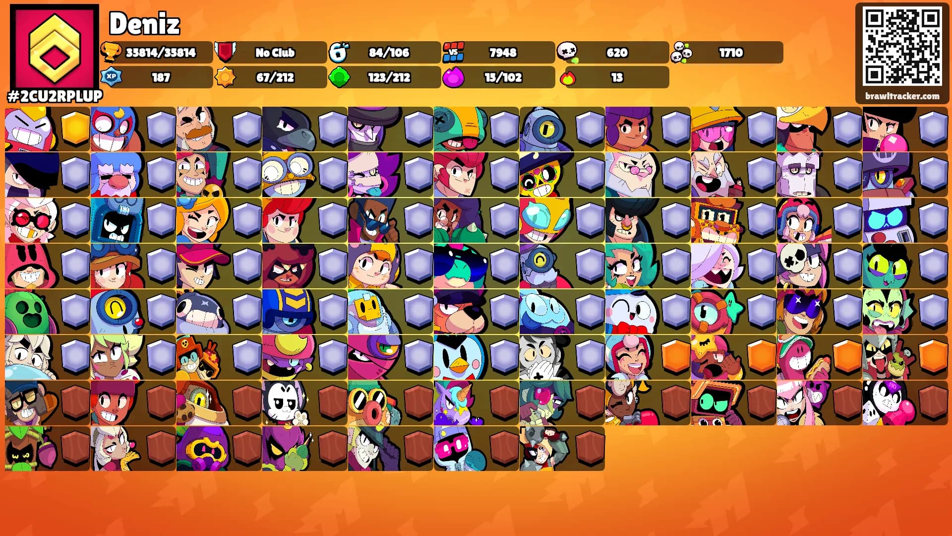 Deniz's Ranks