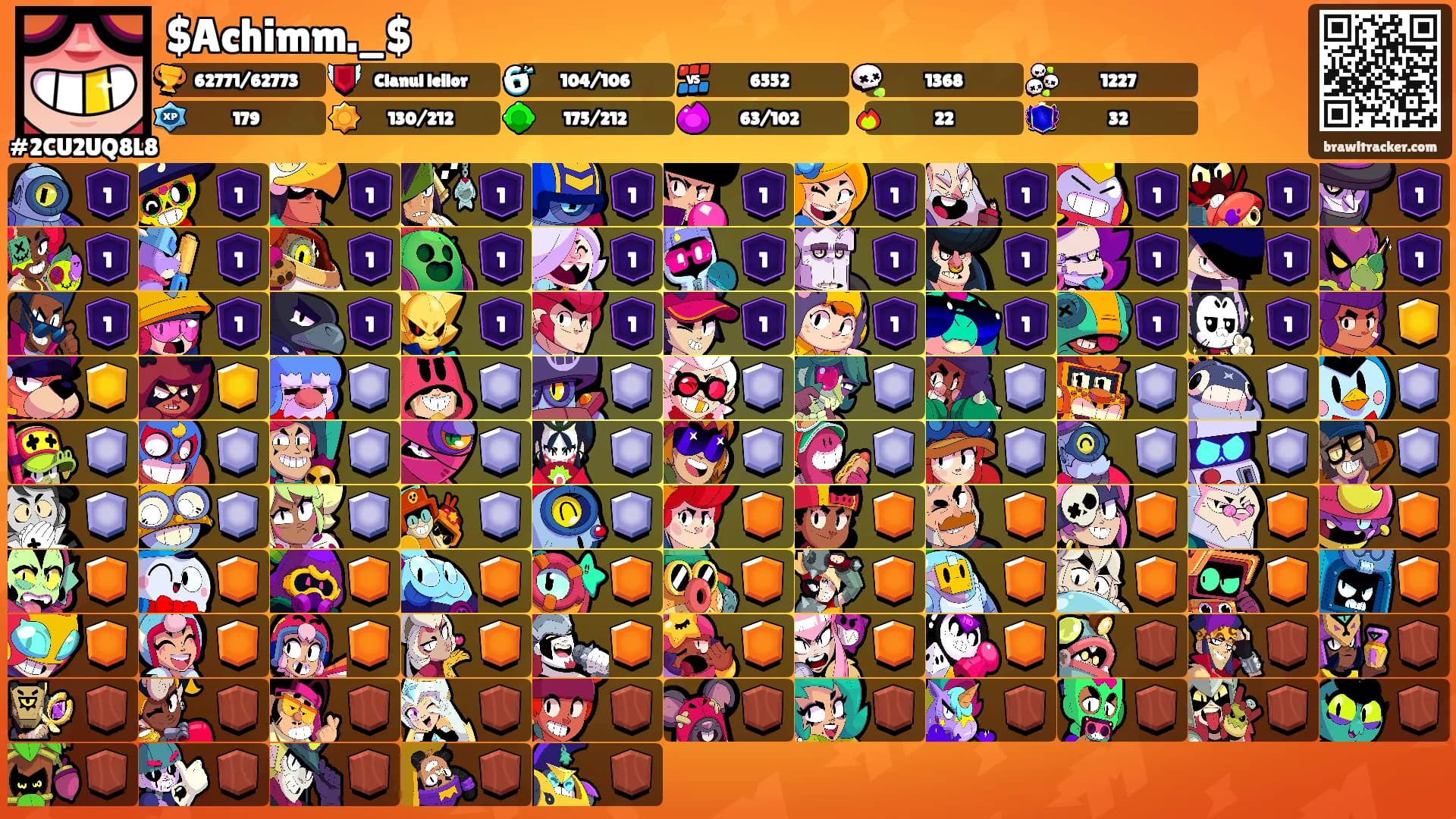 $Achimm._$'s Ranks