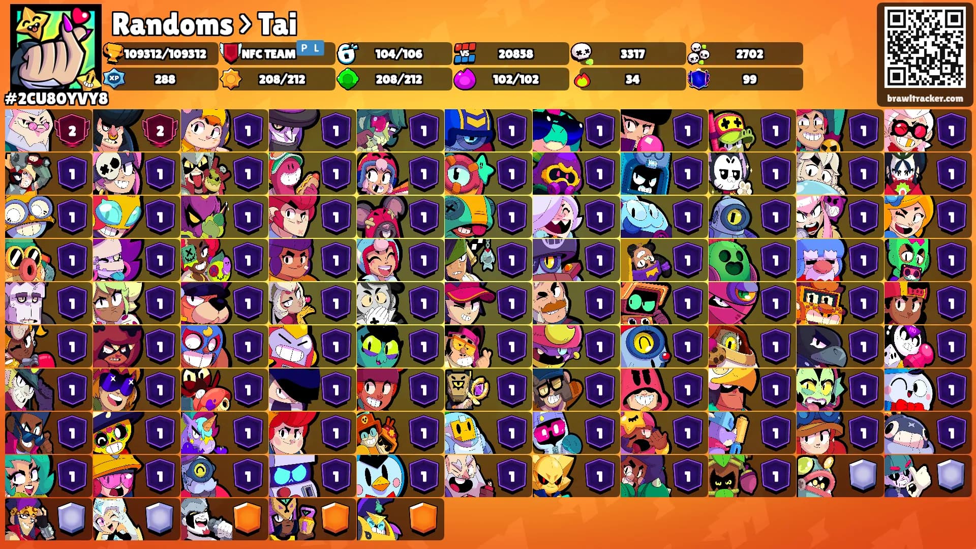 Randoms > Tai's Ranks