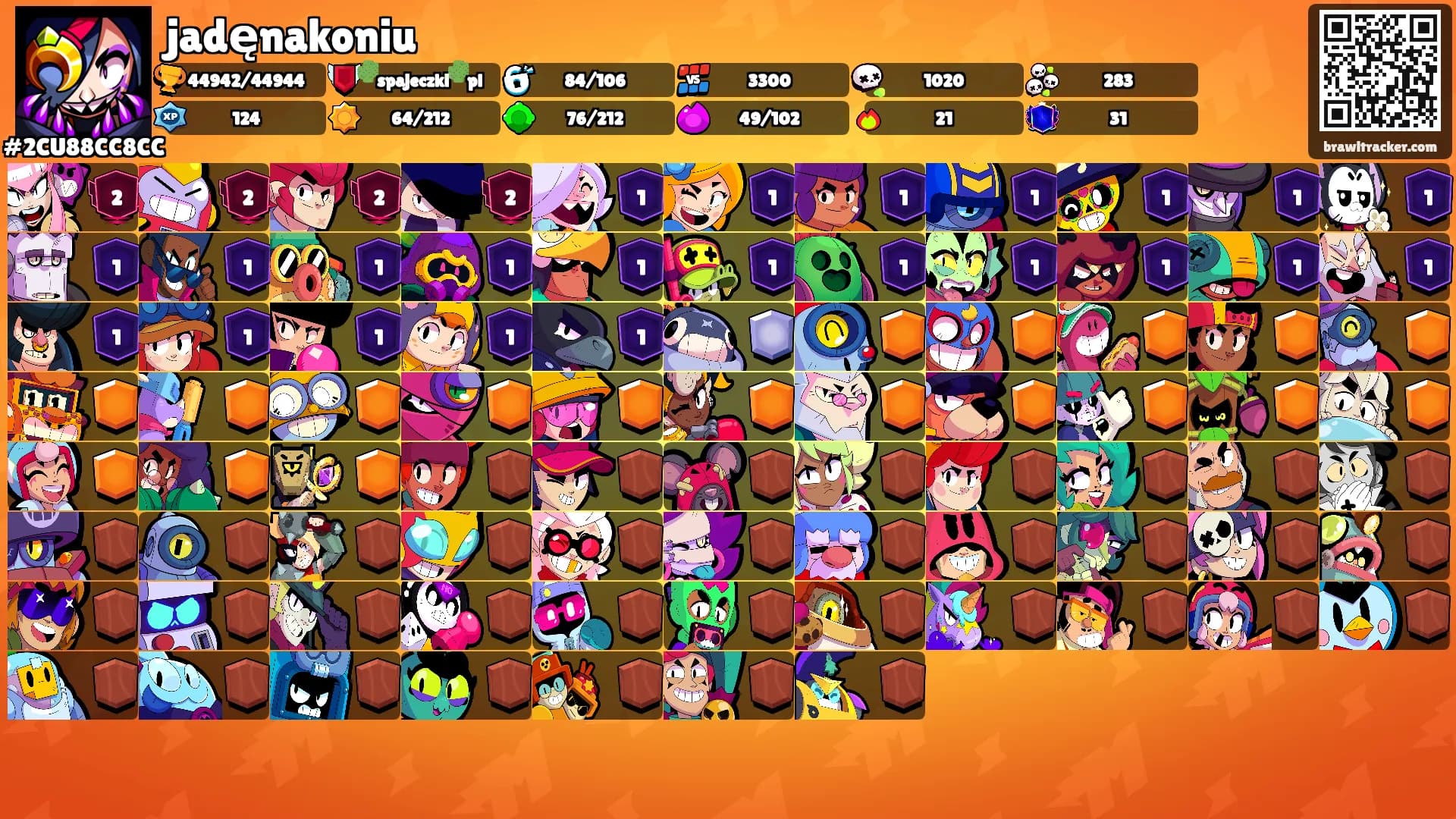 jadęnakoniu's Ranks