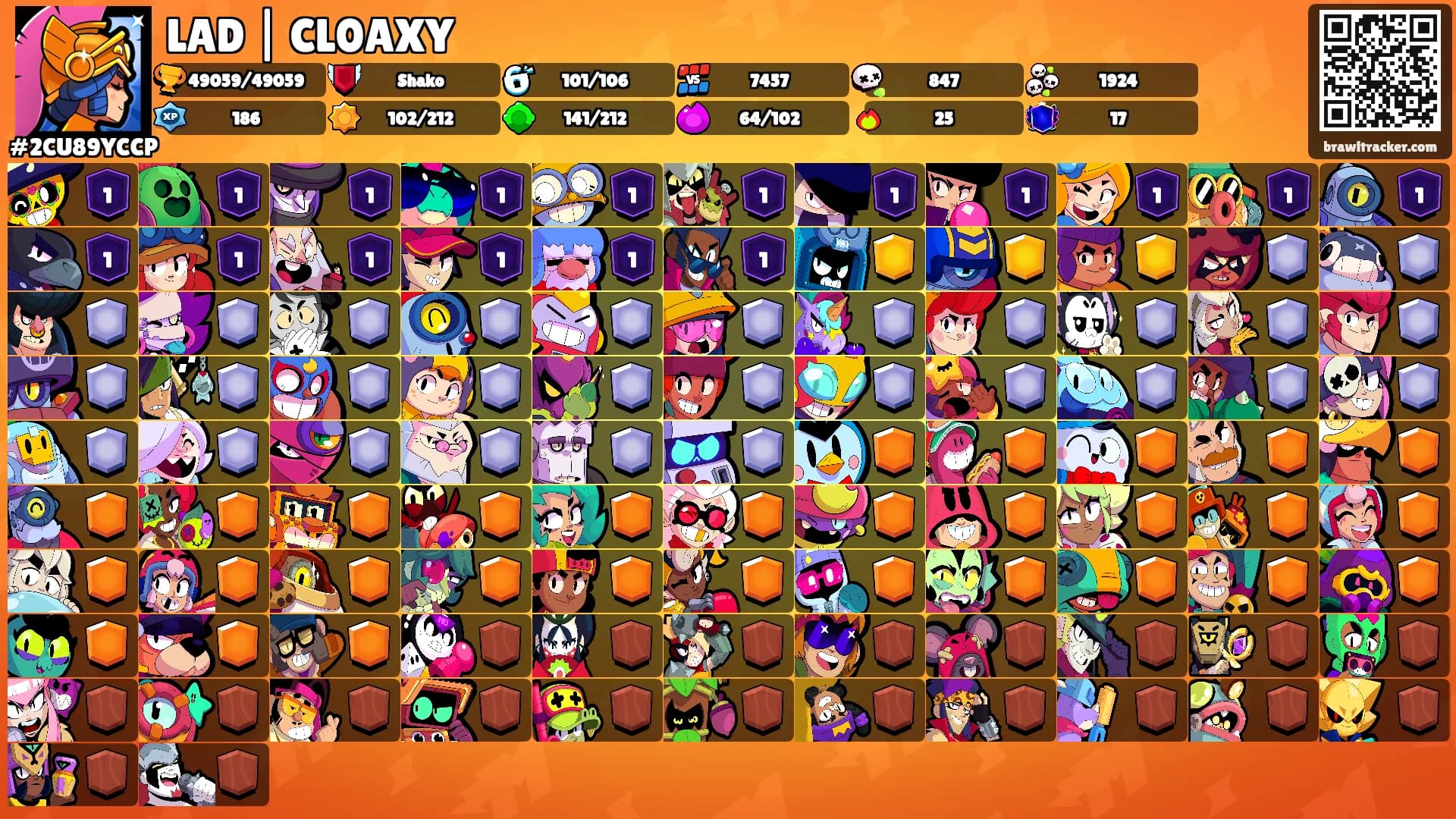 LAD | CL0AXY's Ranks