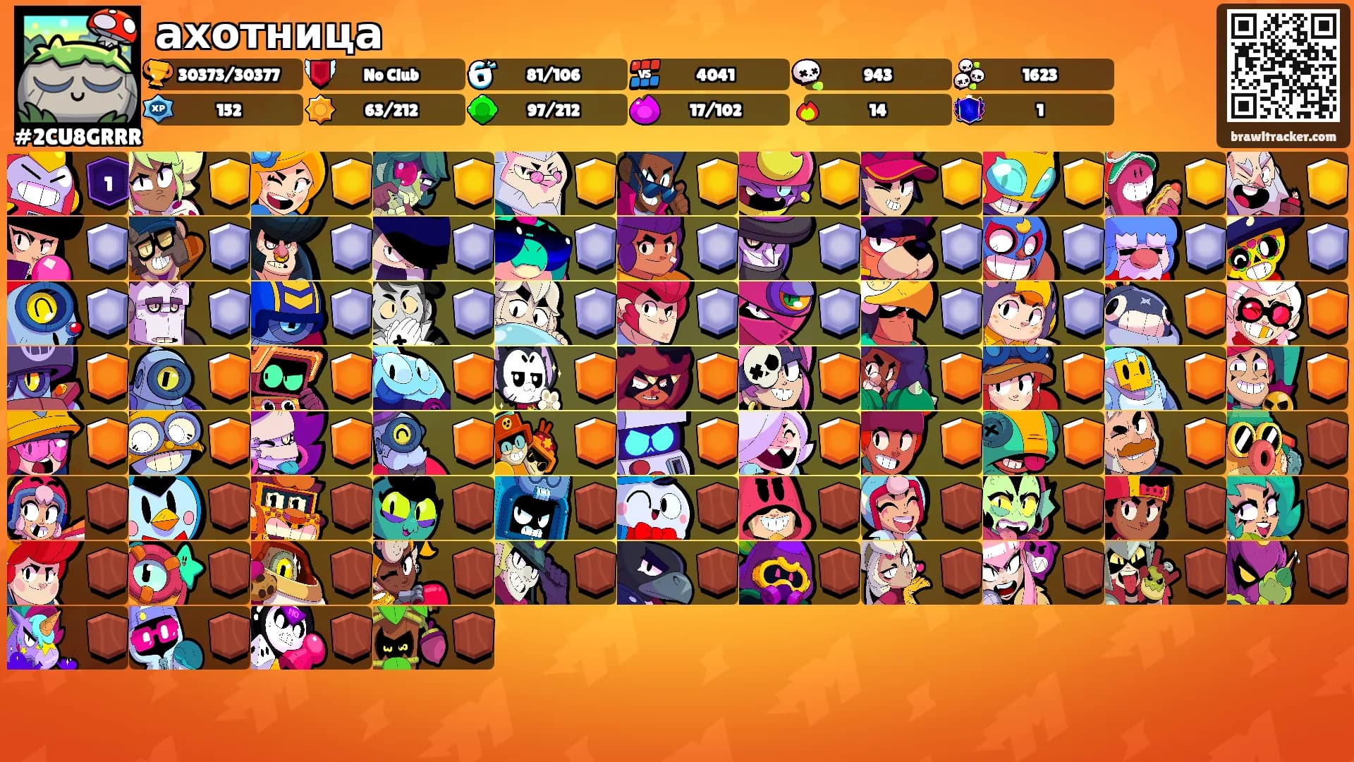 ахотница's Ranks
