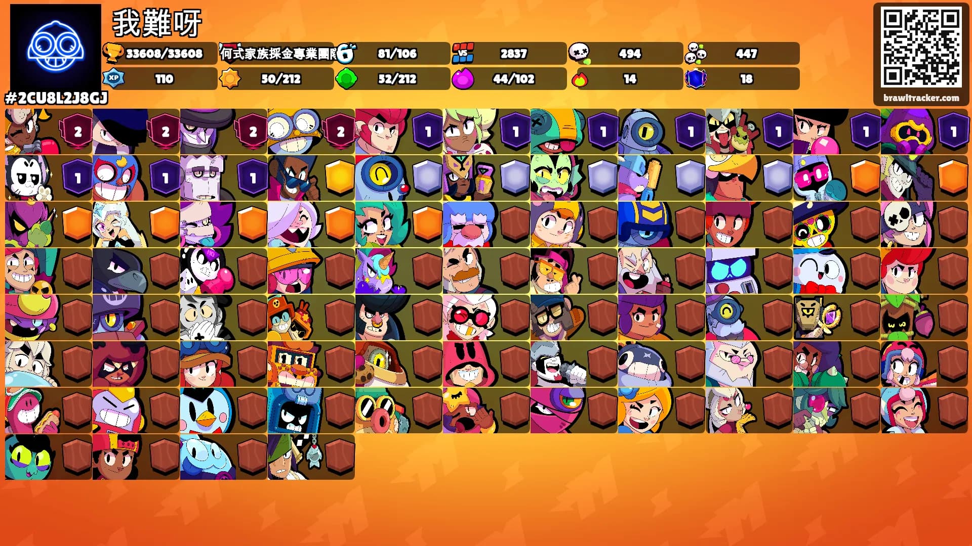 我難呀's Ranks