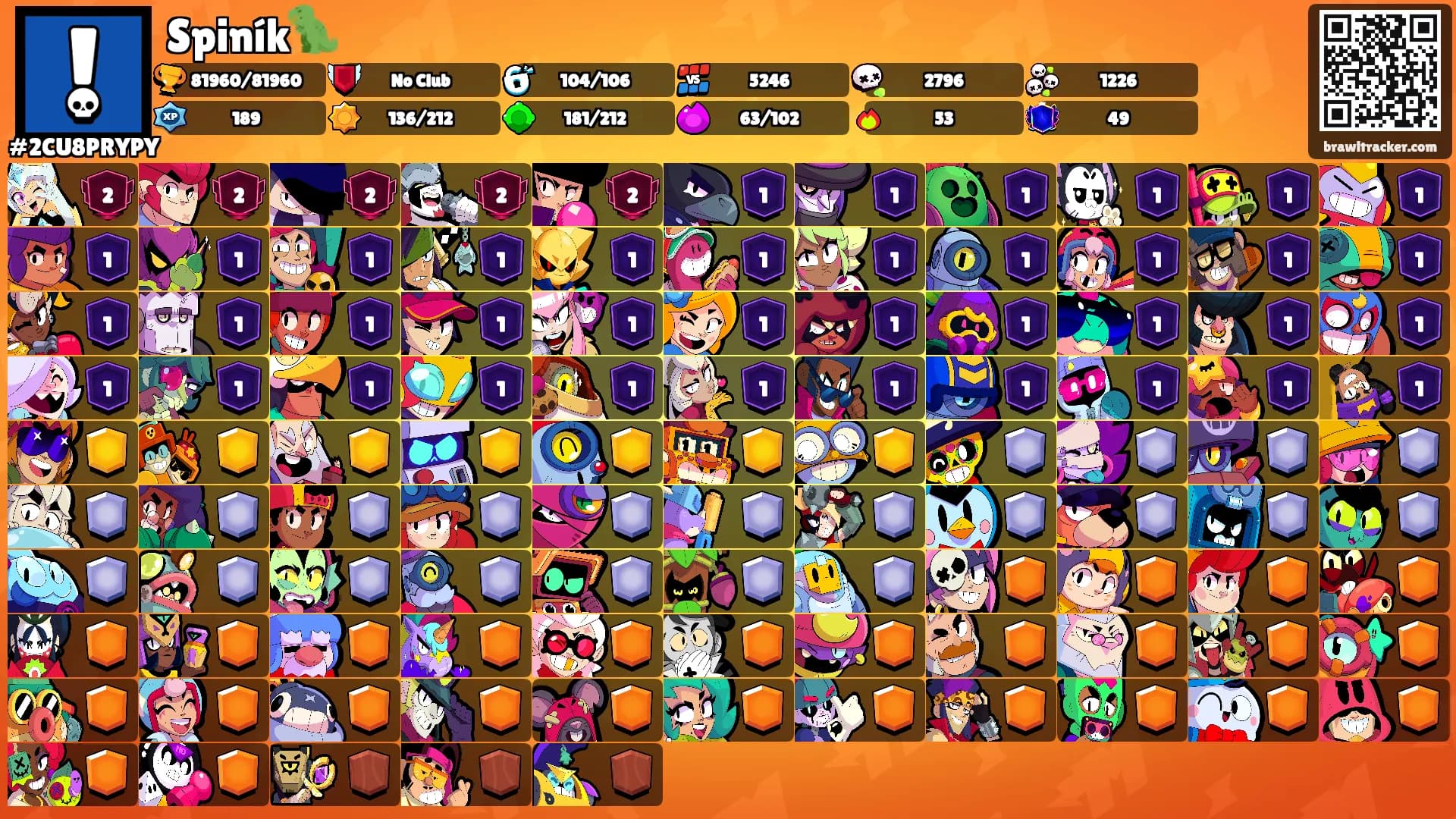 Spiník🦖's Ranks