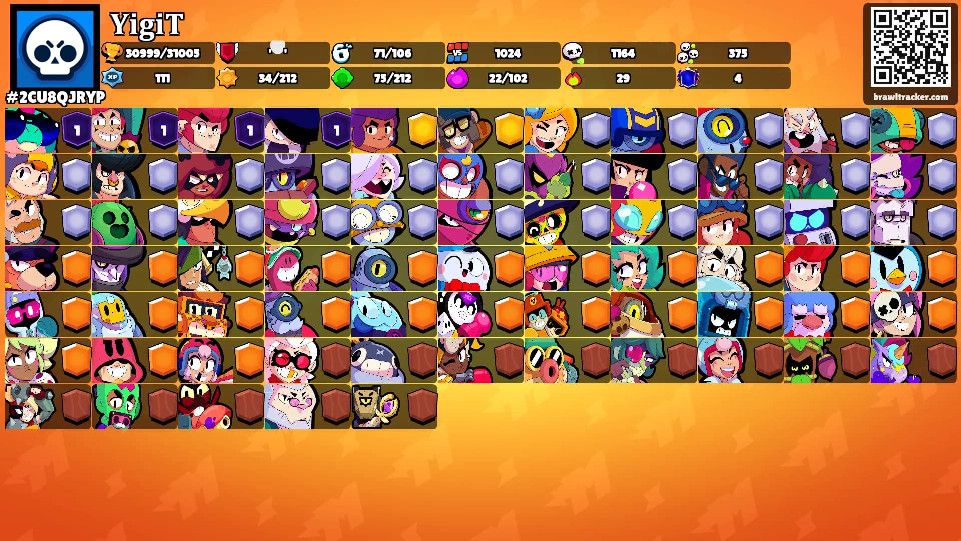𝐘𝐢𝐠𝐢𝐓's Ranks