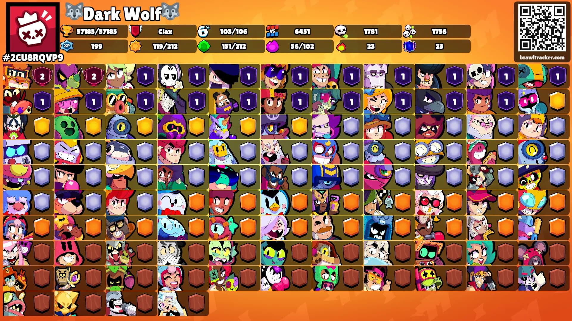 🐺Dark Wolf🐺's Ranks