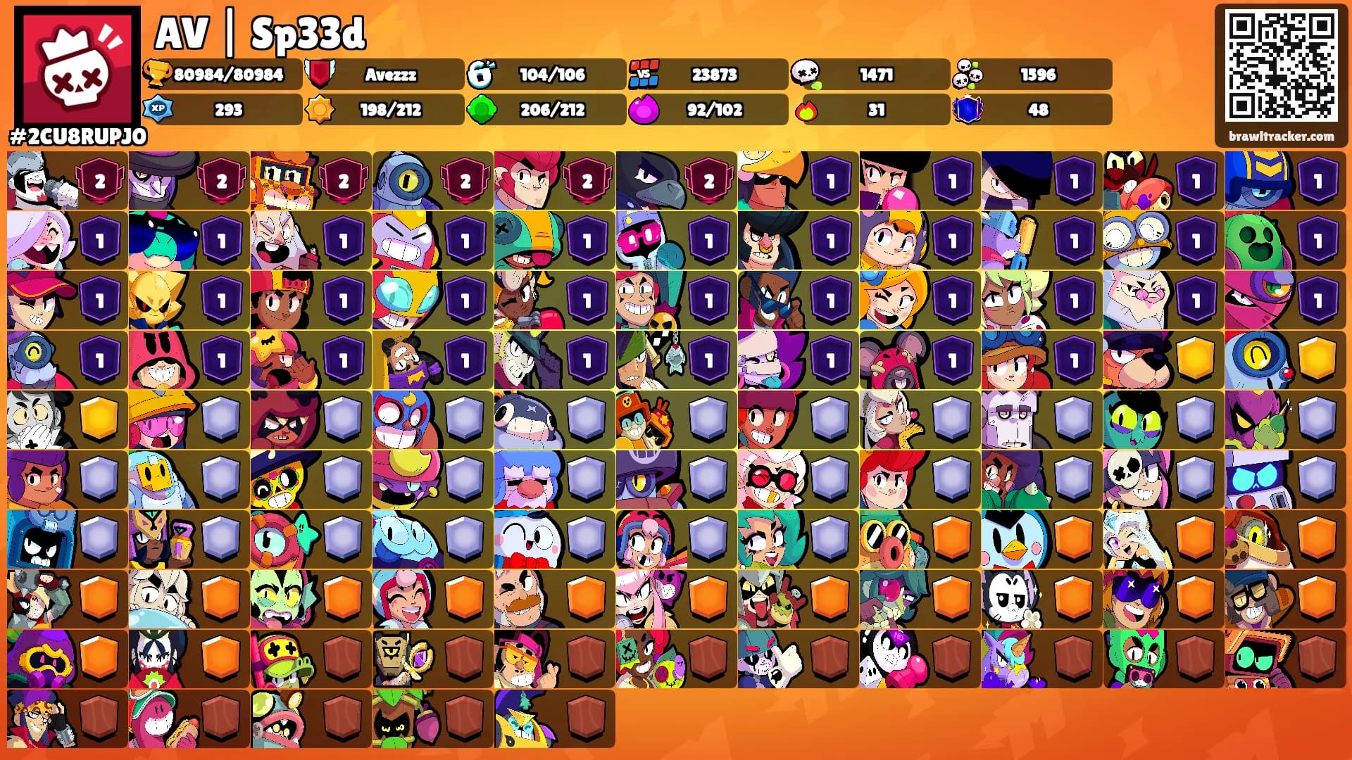AV | Sp33d⚡'s Ranks