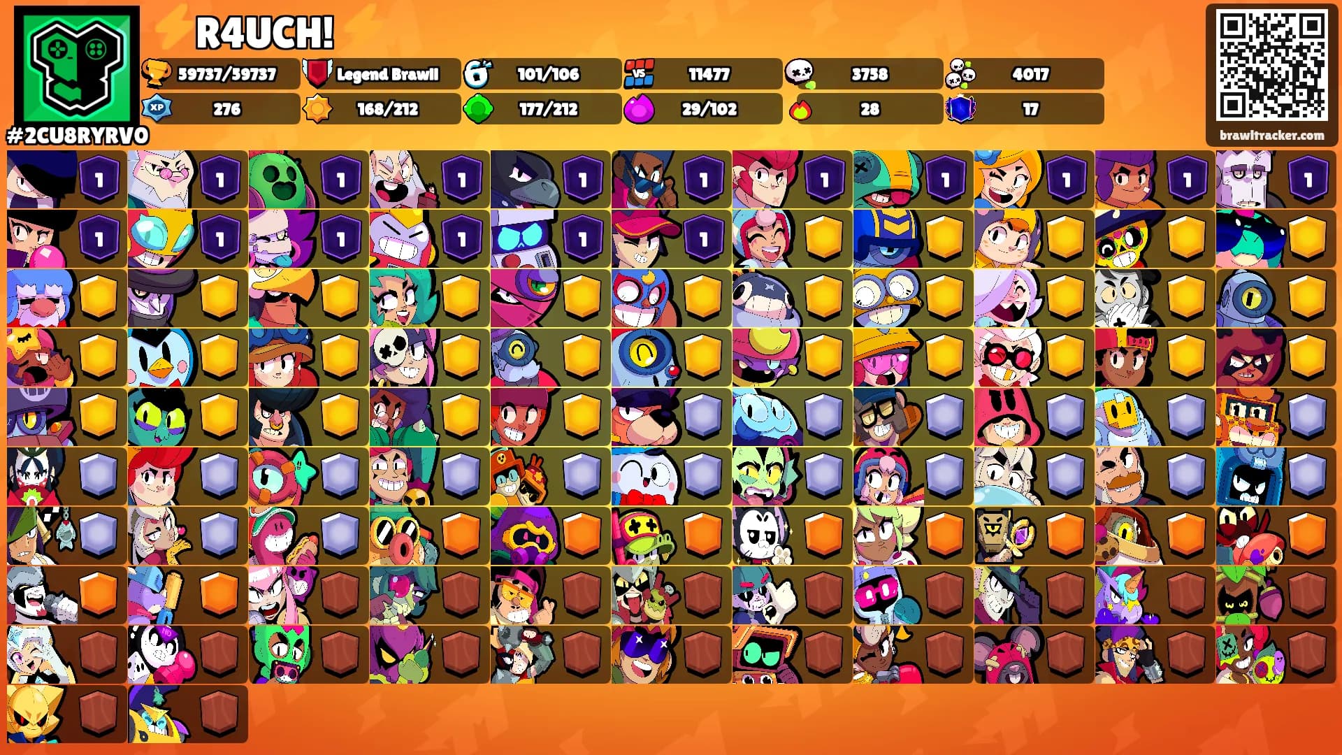 ⚡R4UCH! ⚡'s Ranks