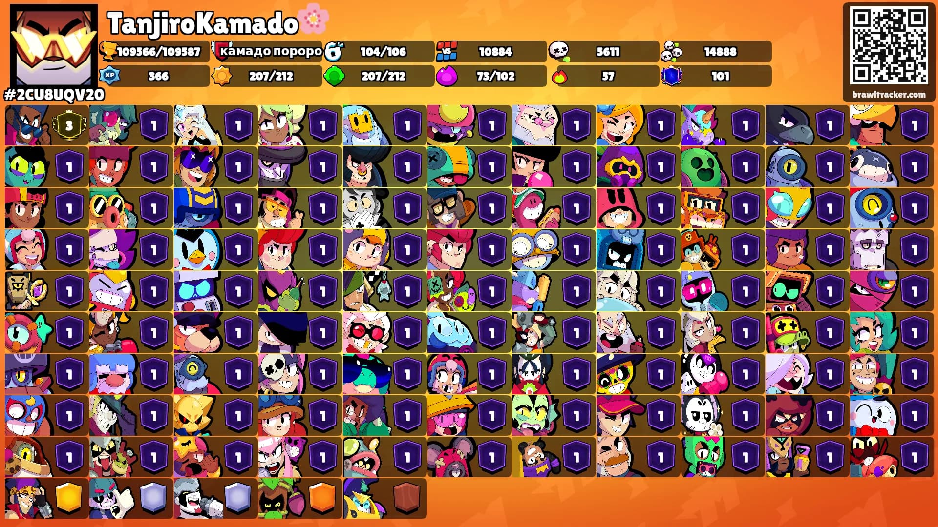 TanjiroKamado🌸's Ranks