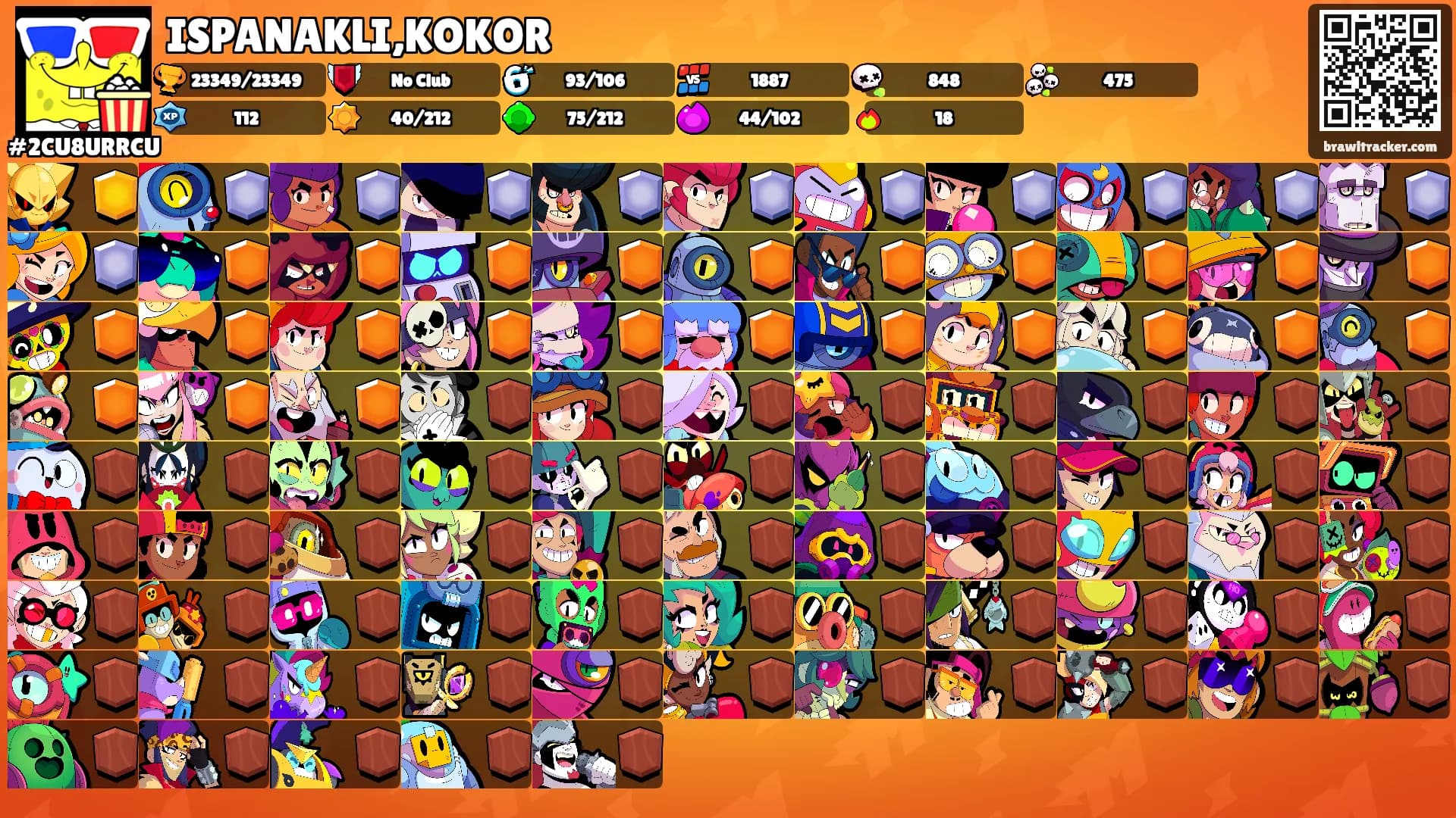 ISPANAKLI,KOKOR's Ranks