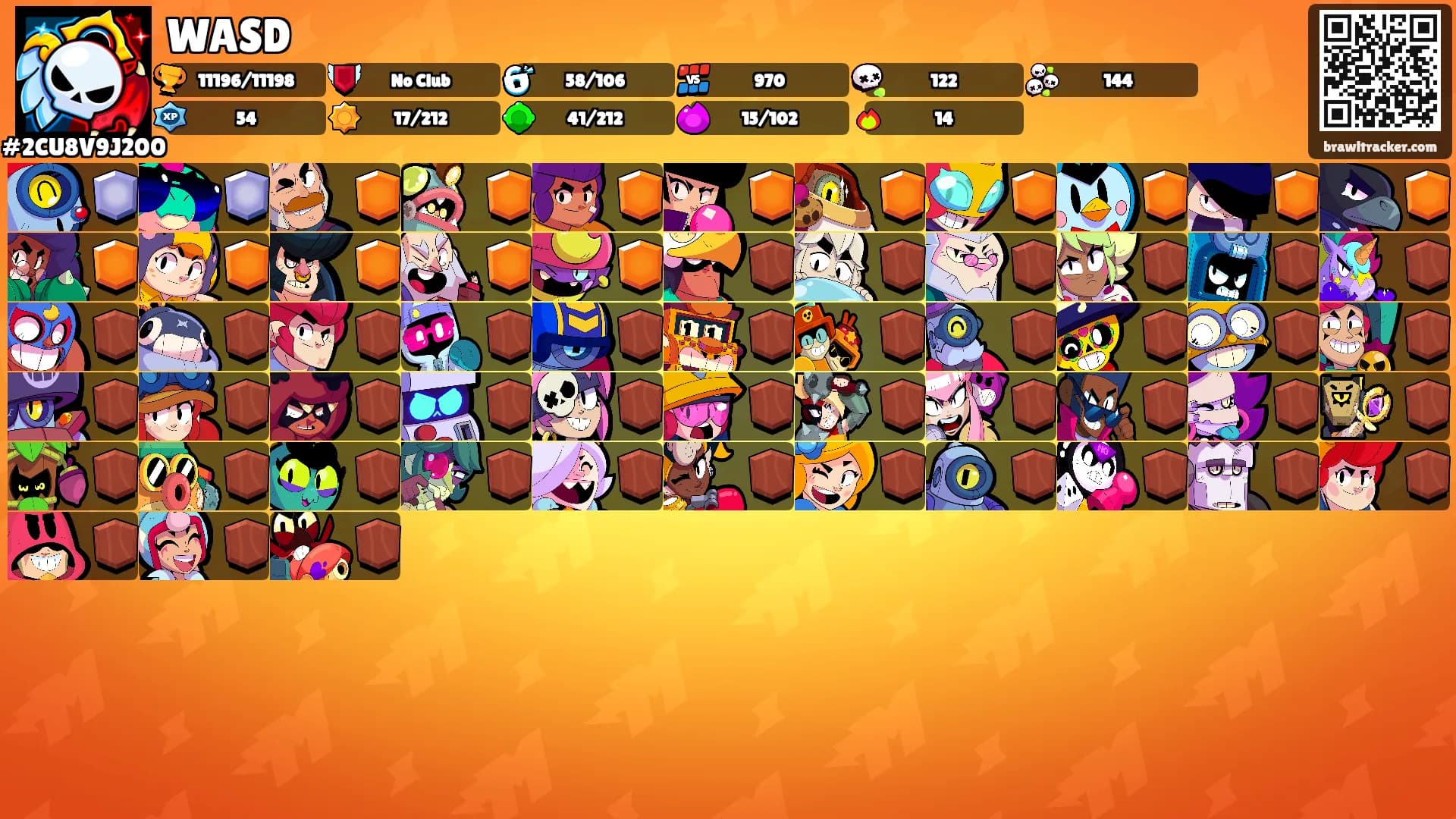 WASD's Ranks
