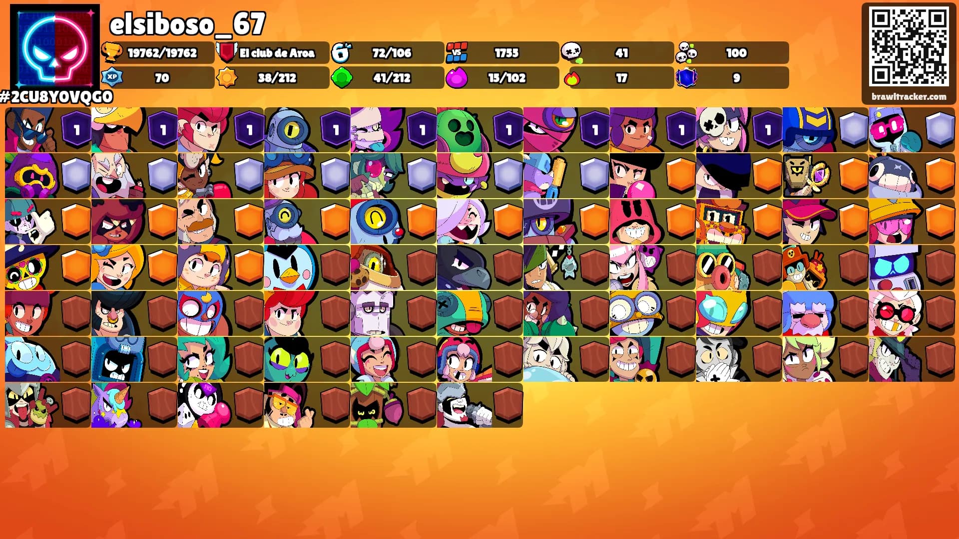 elsiboso_67's Ranks