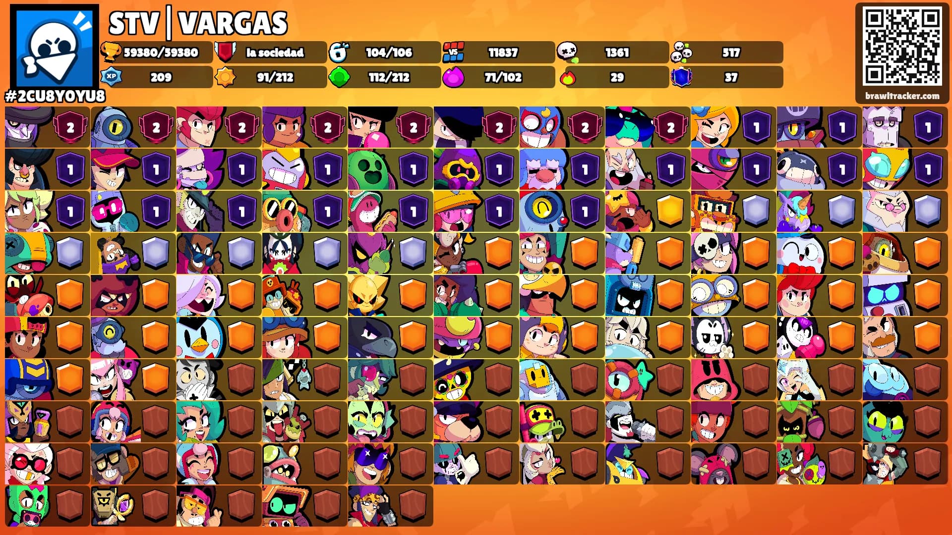 STV|VARGAS's Ranks