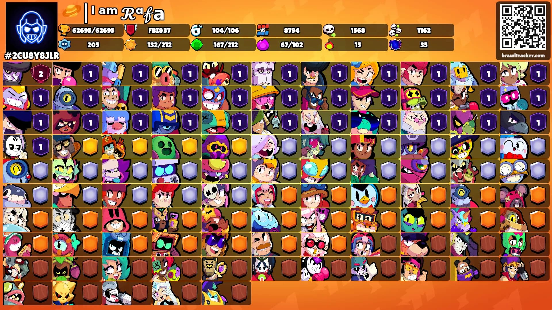 🪐|ⁱ ᵃᵐ 𝓡ᵅ𝒻𝗮's Ranks