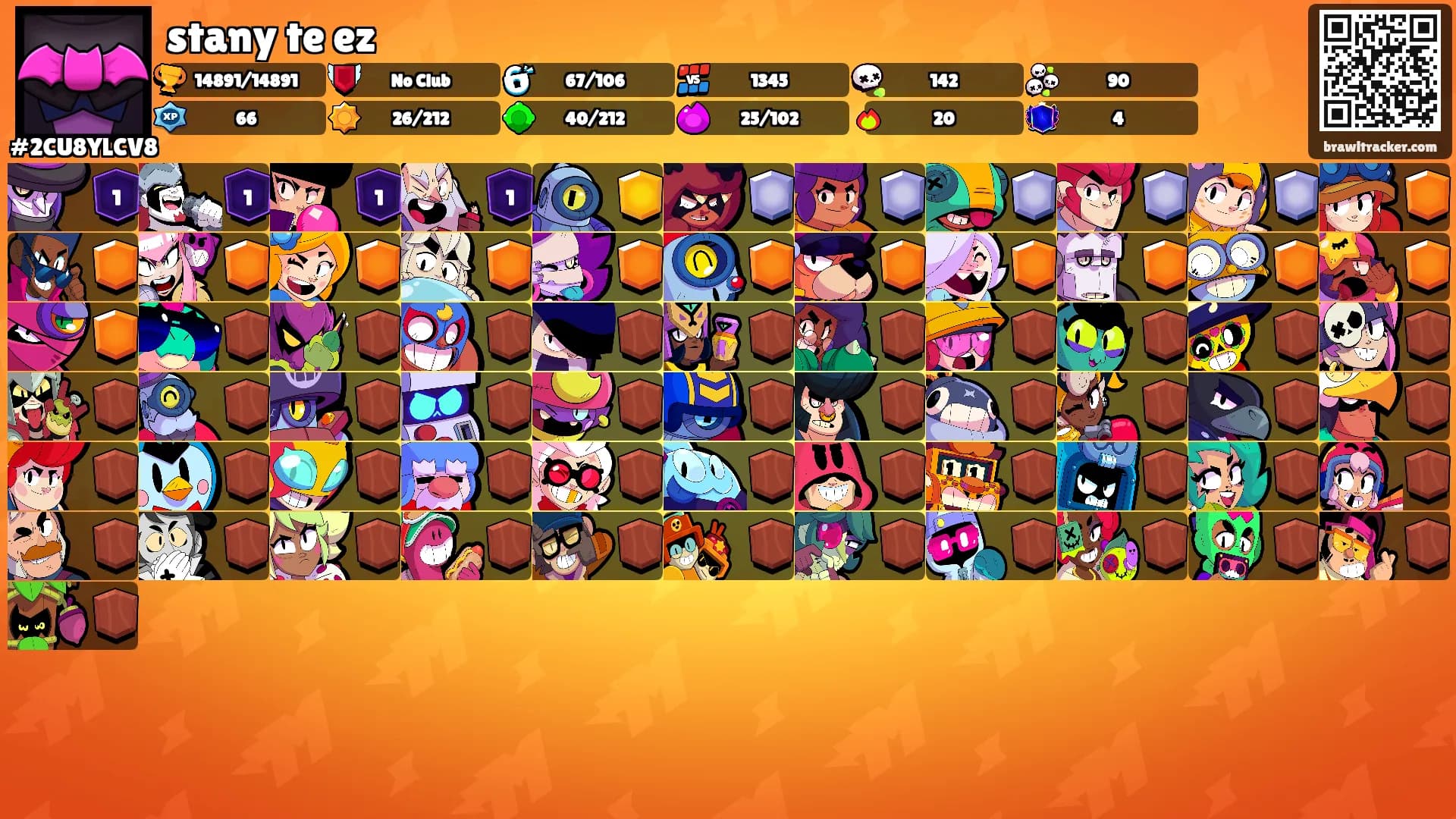 stany te ez's Ranks