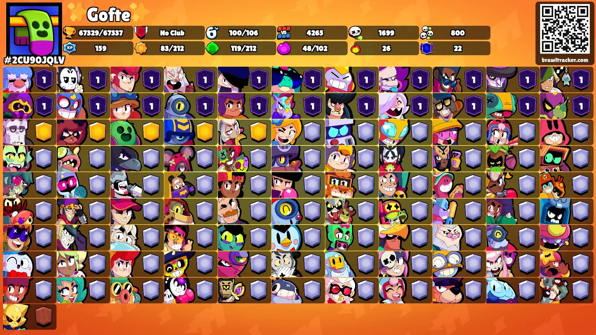 ✨Gofte✨'s Ranks