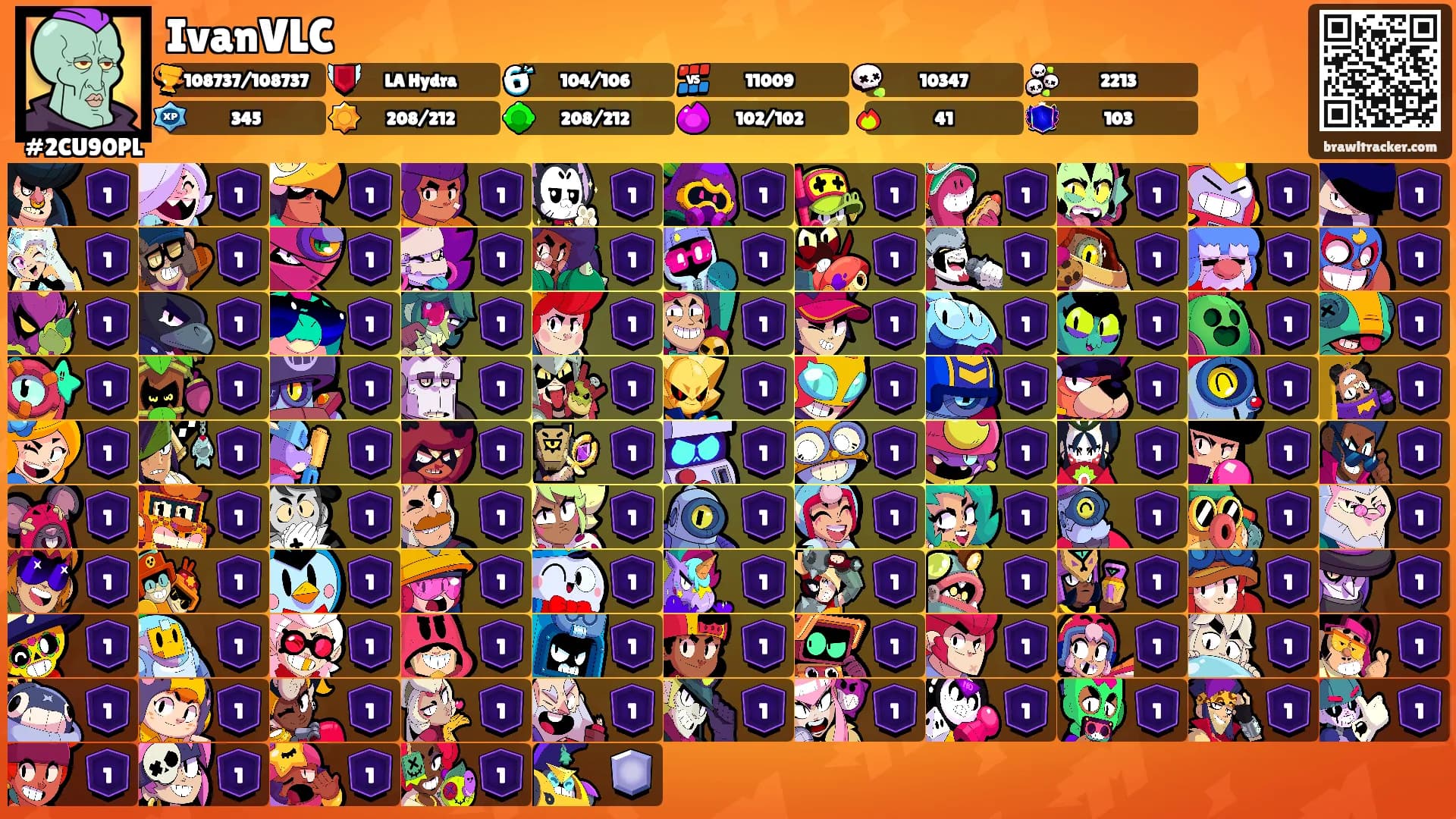 IvanVLC's Ranks