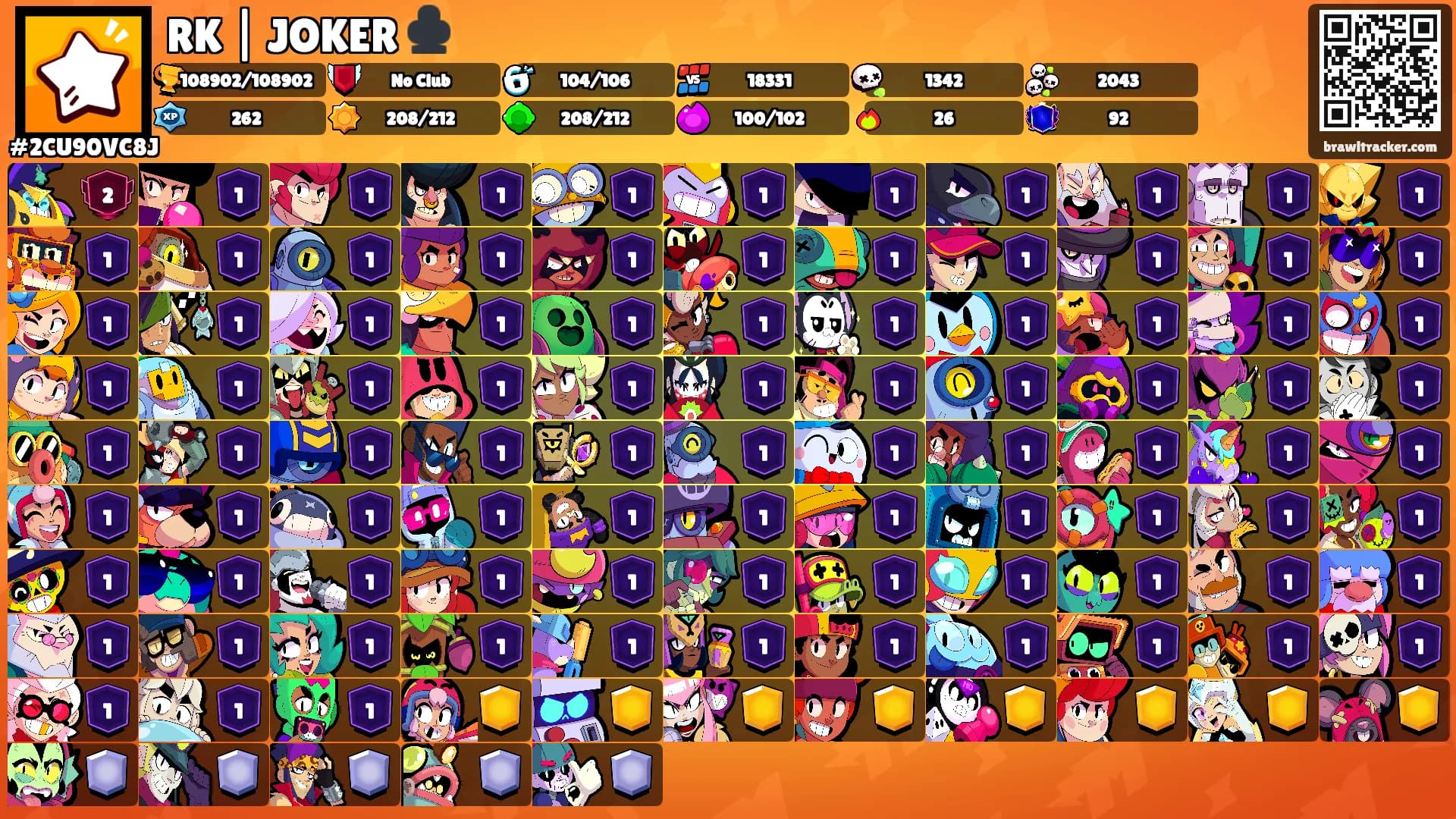 RK | JOKER ♣️'s Ranks