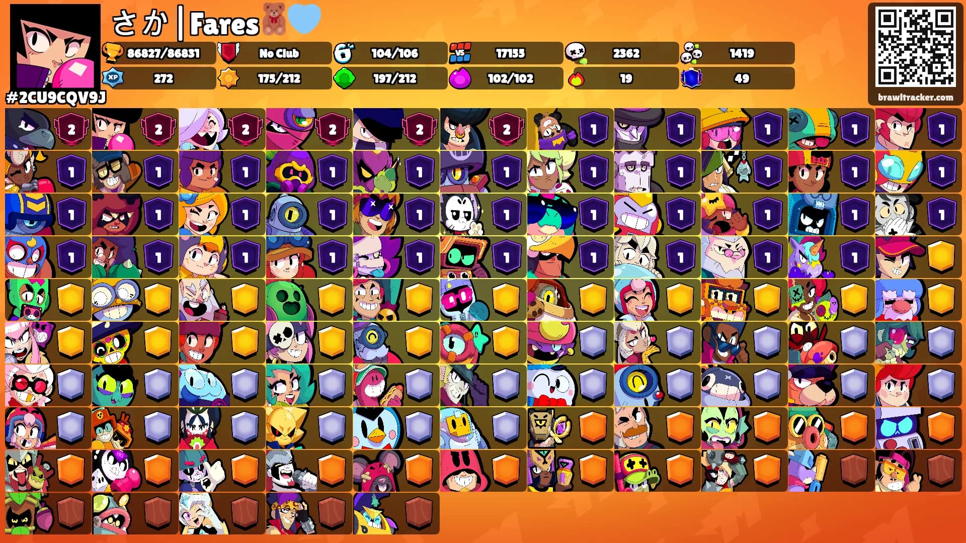 さか|Fares🧸🩵's Ranks