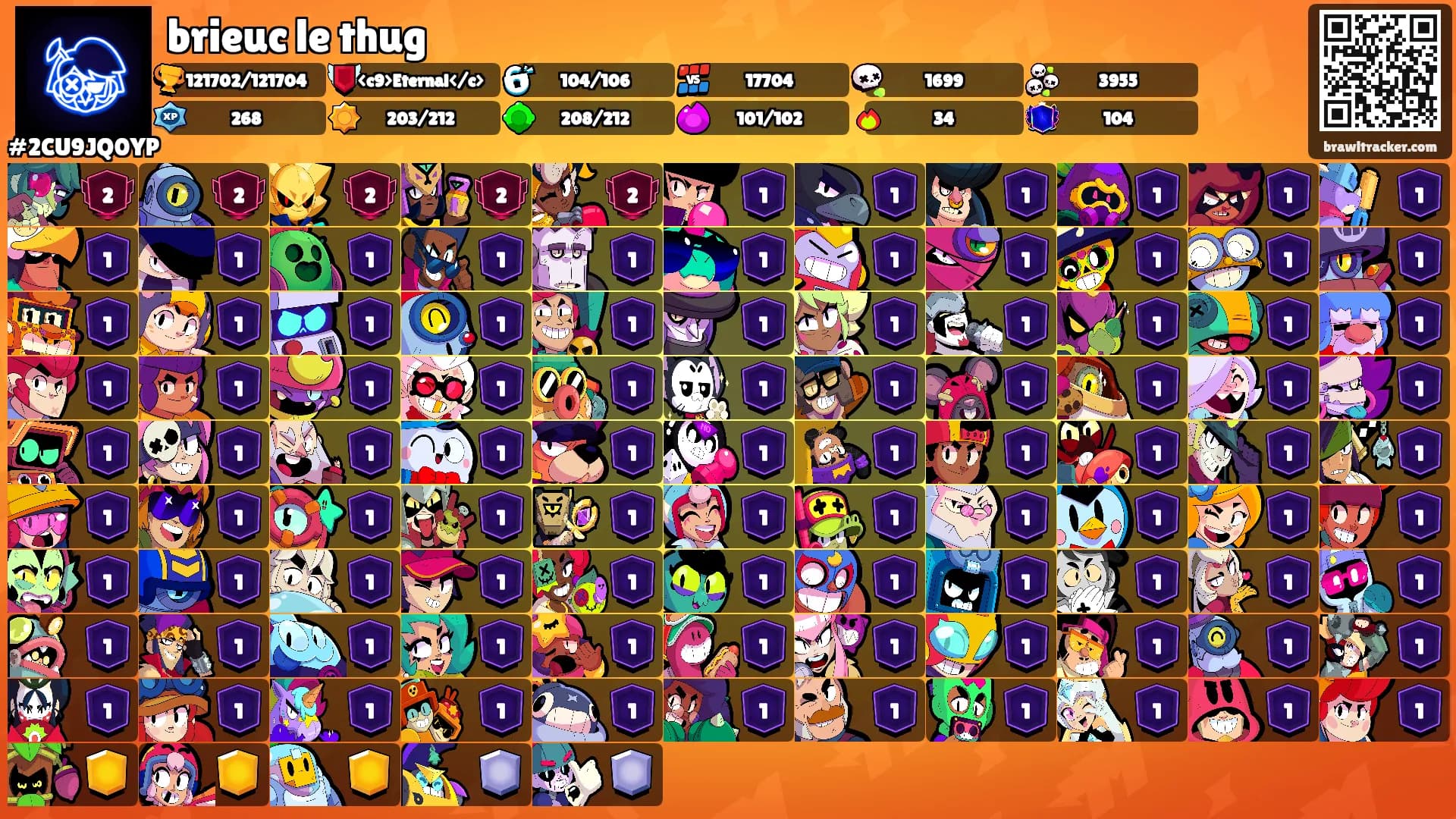 brieuc le thug's Ranks