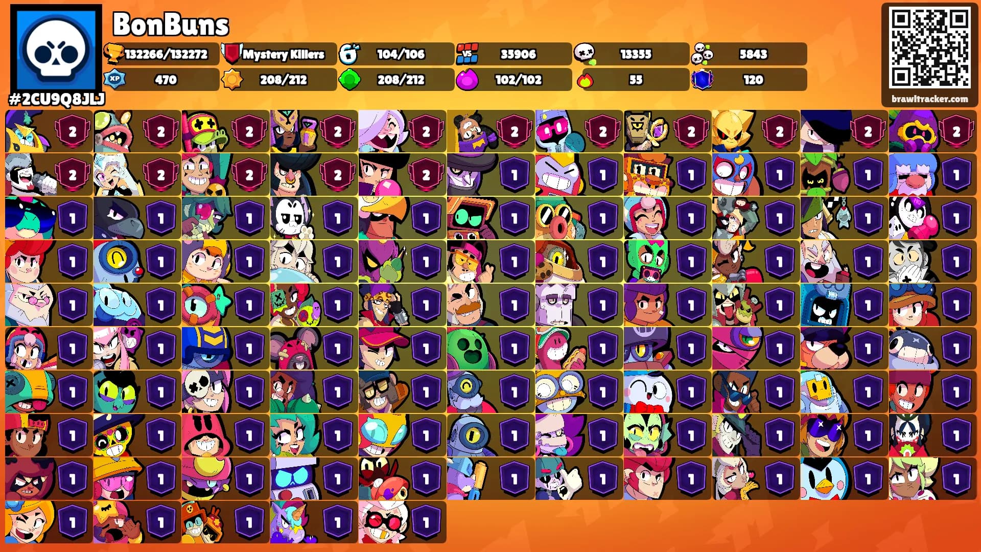 BonBuns's Ranks