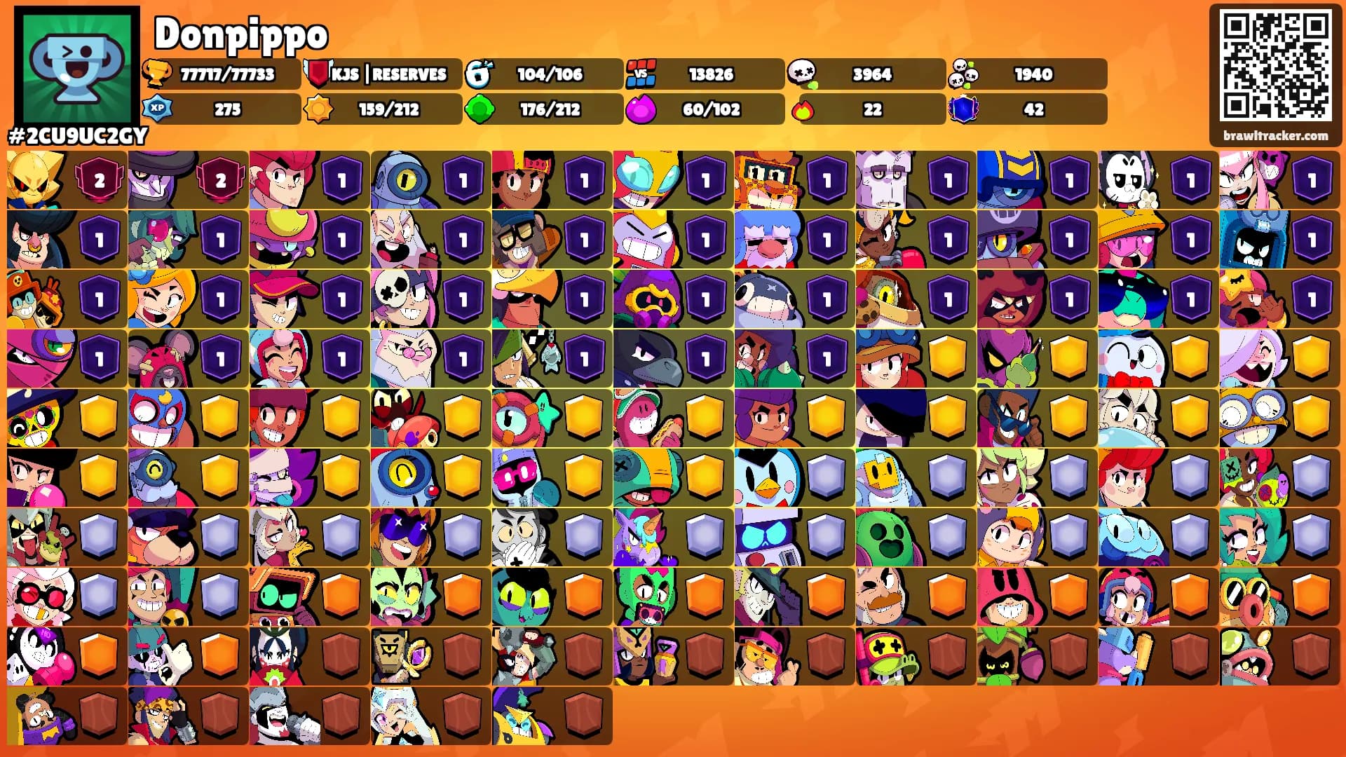 Donpippo's Ranks