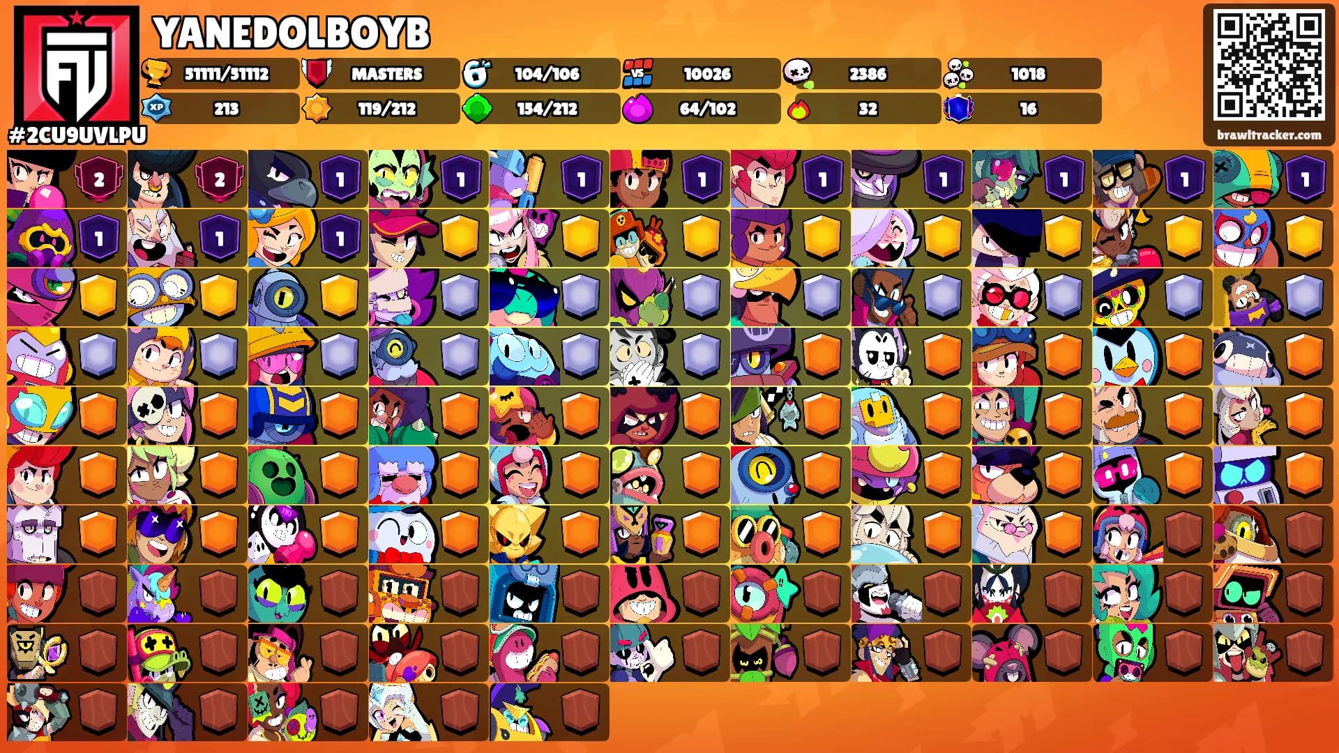 YANEDOLBOYB's Ranks