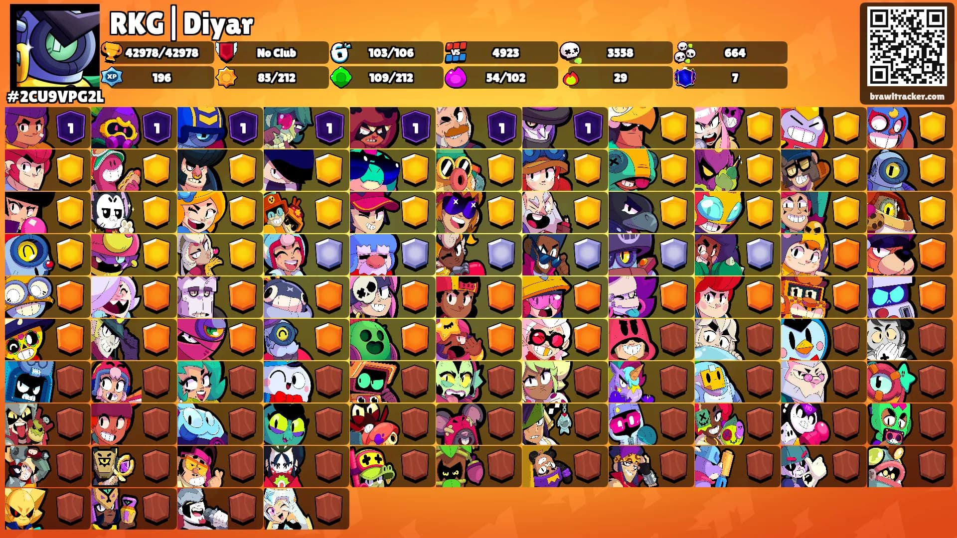 RKG|Diyar's Ranks