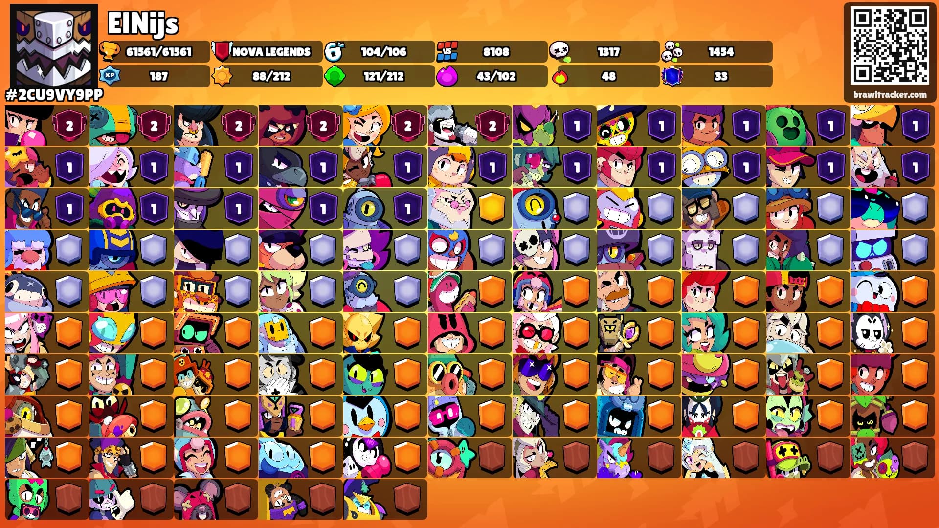 ElNijs's Ranks