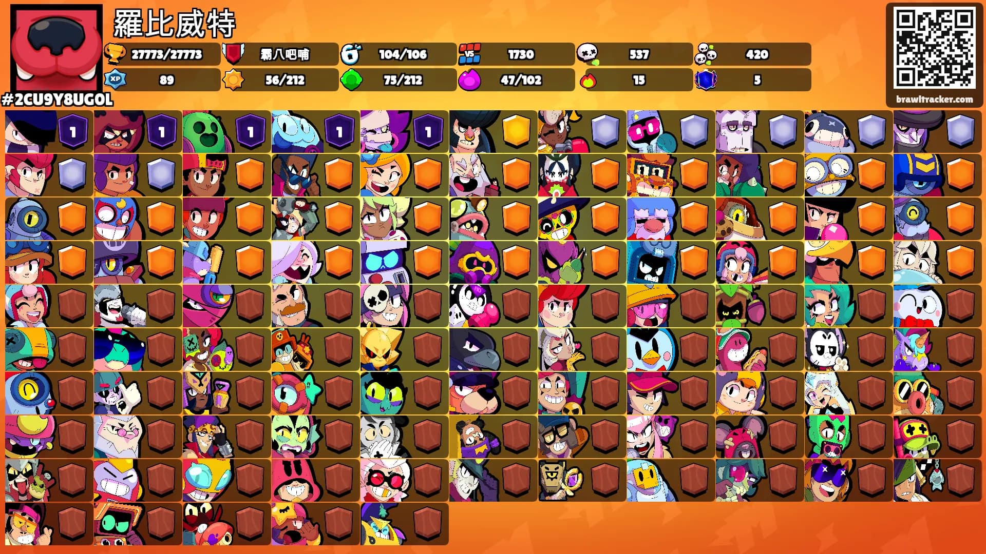 羅比威特's Ranks