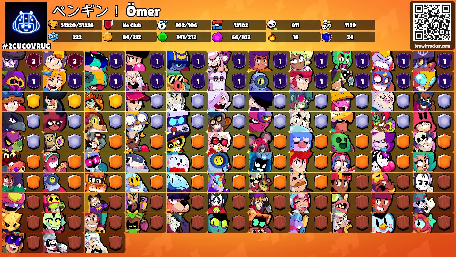 ペンギン！ Ömer's Ranks