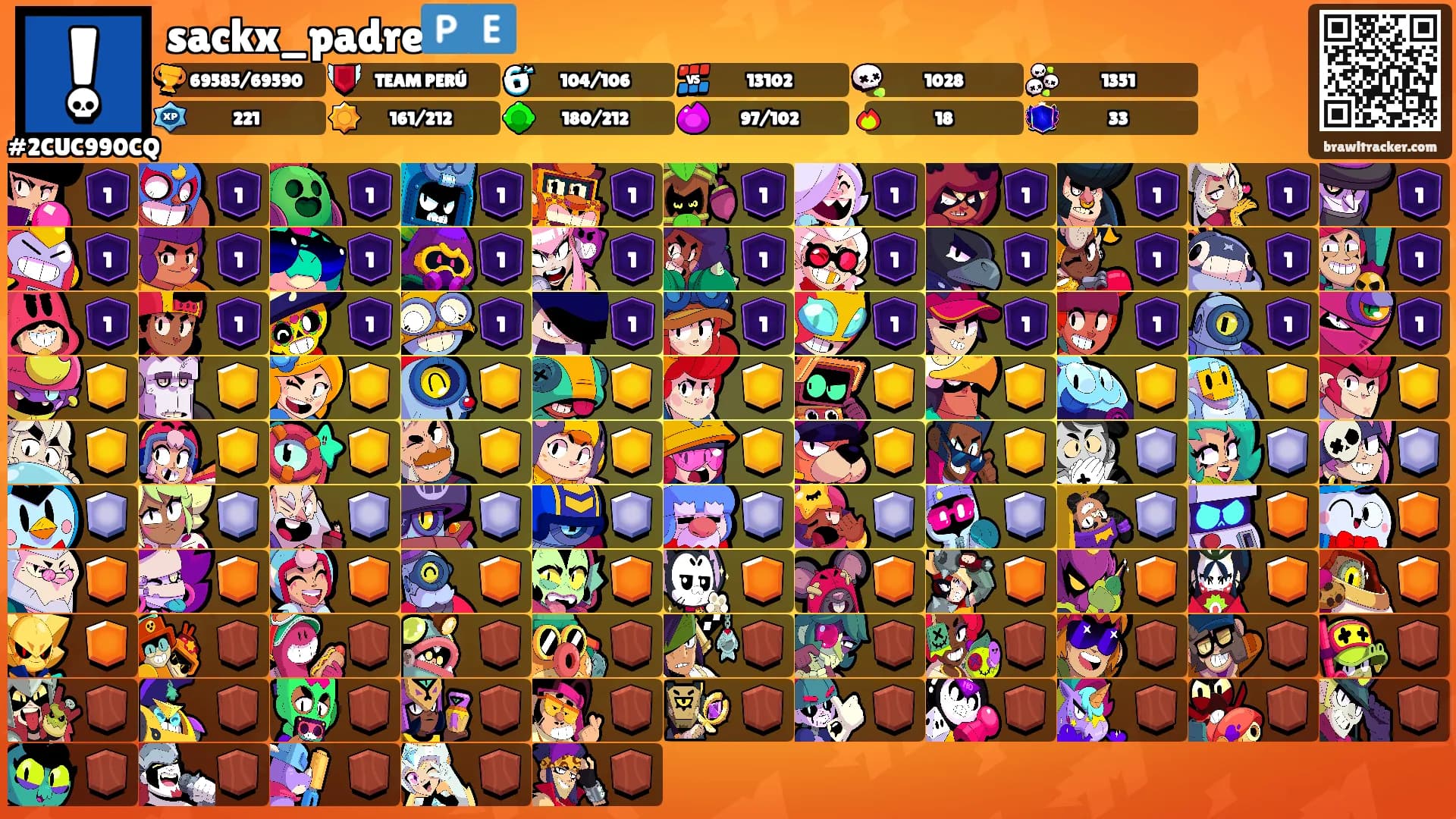 sackx_padre🇵🇪's Ranks
