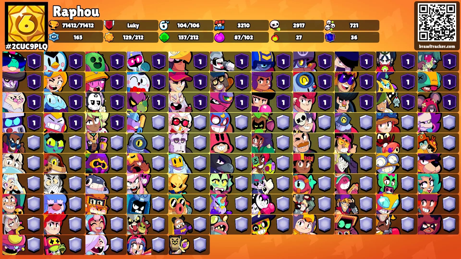 Raphou's Ranks