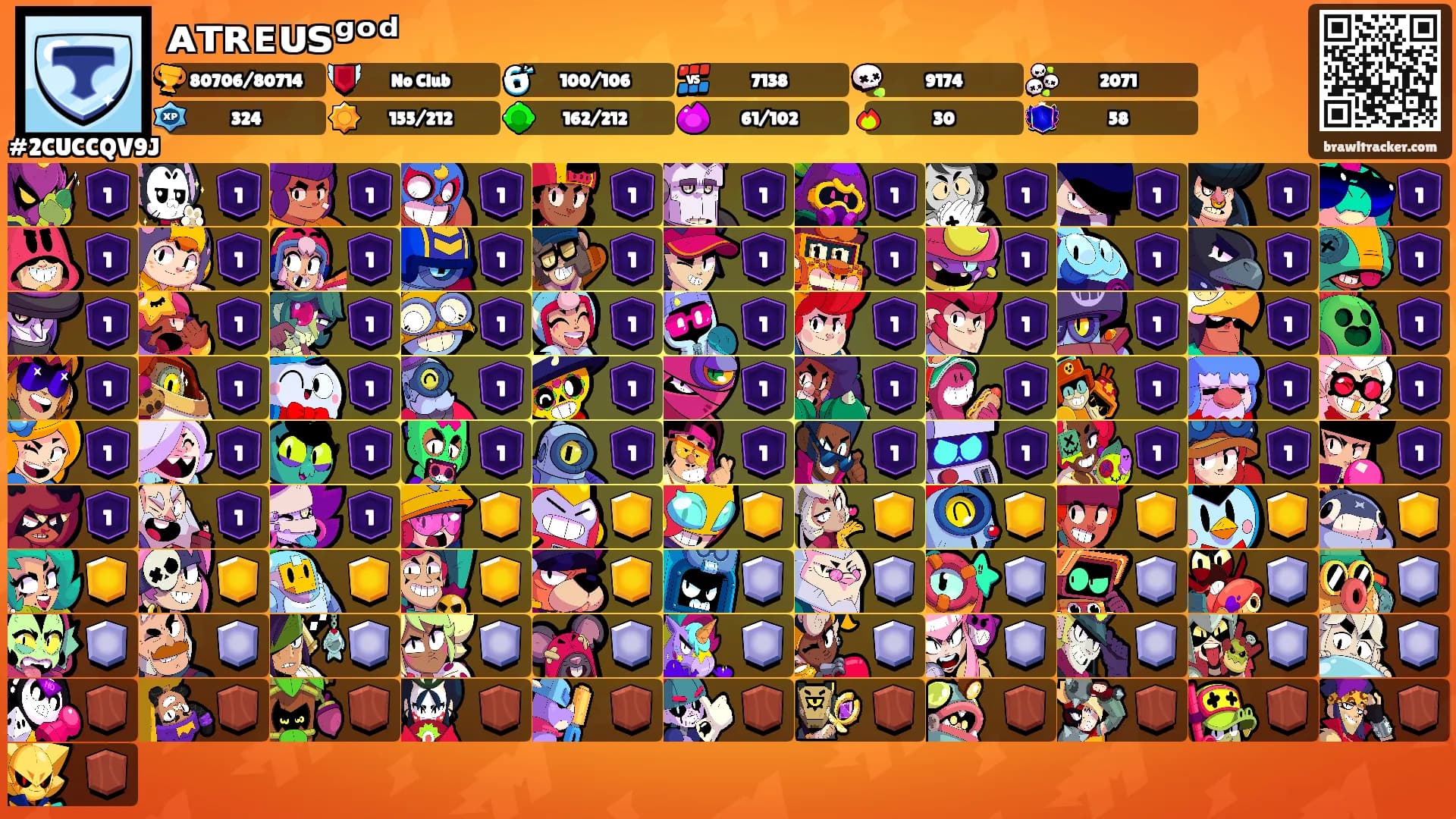 ᴀᴛʀᴇᴜꜱᵍᵒᵈ's Ranks