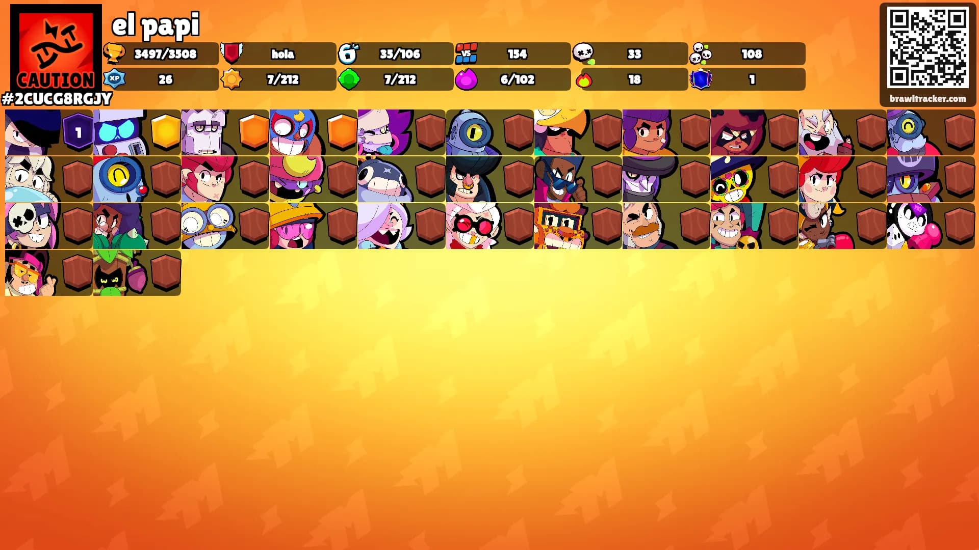 el papi's Ranks