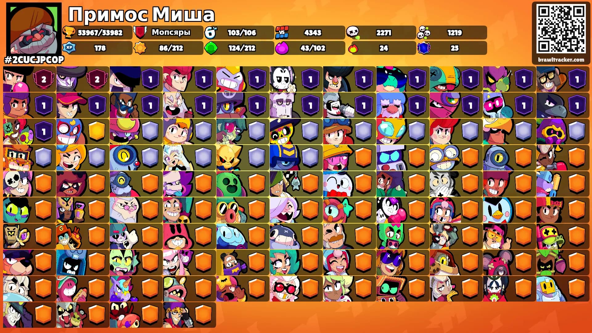 Примос Миша's Ranks