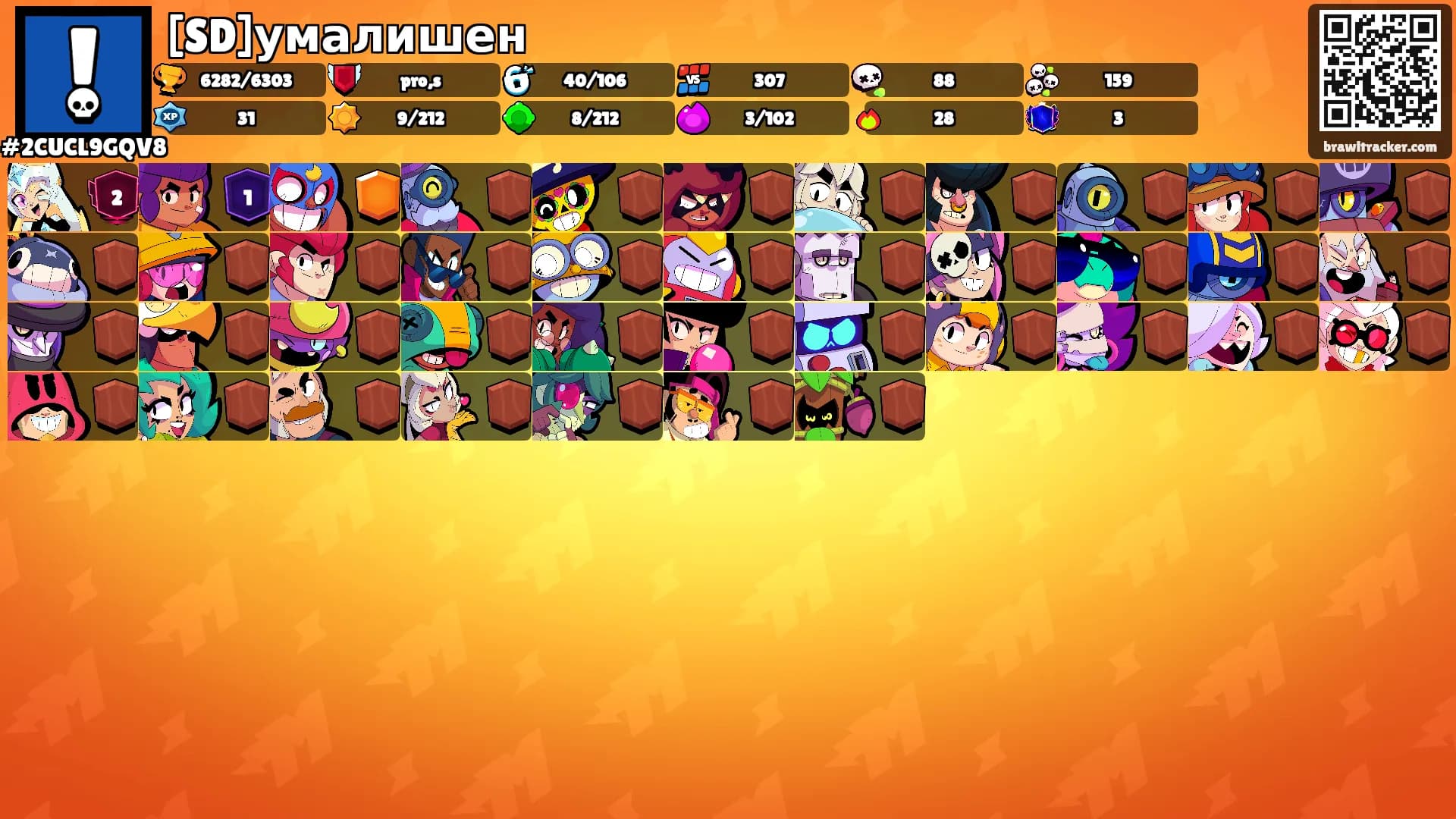 [SD]умалишен's Ranks