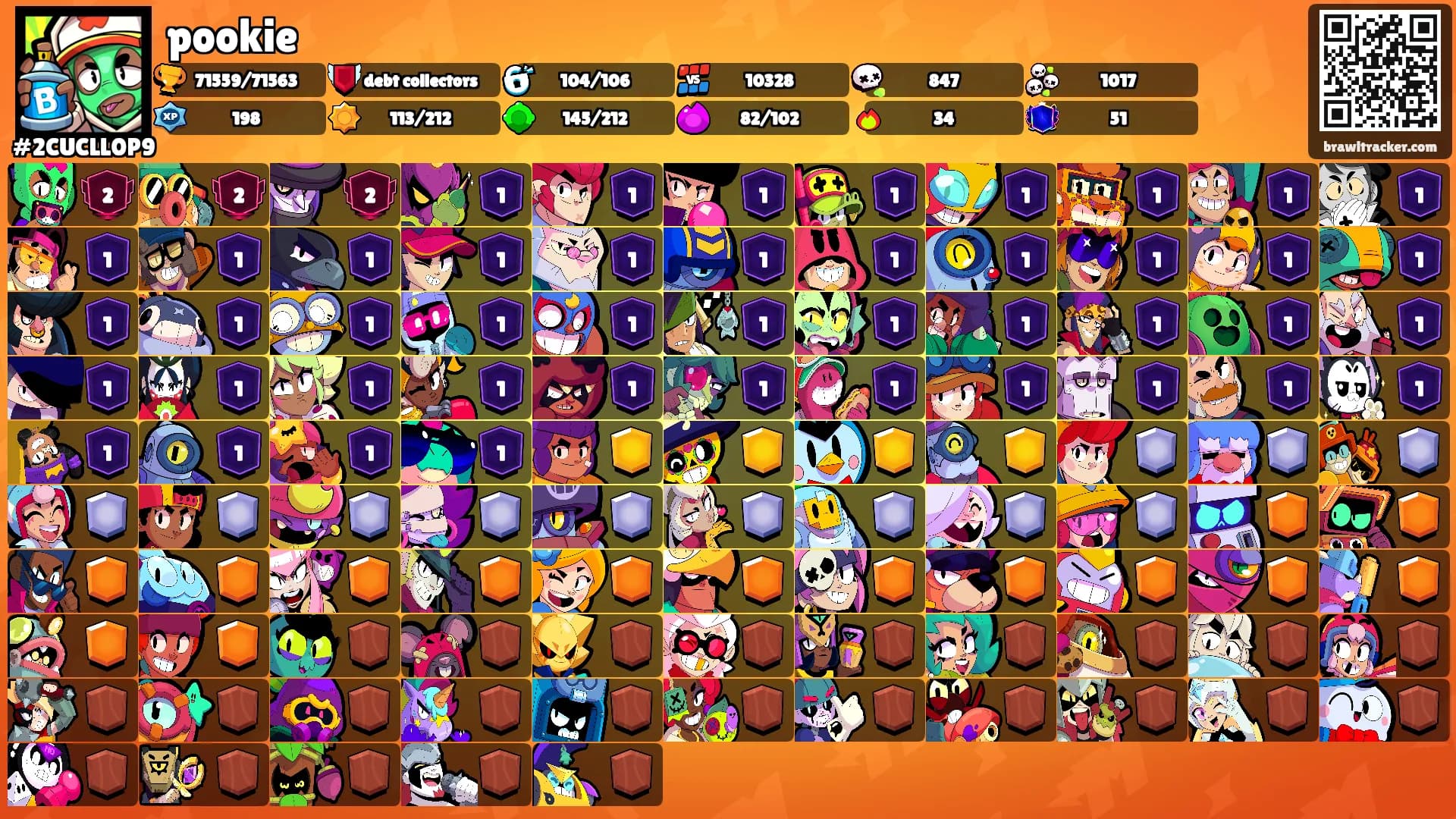 pookie's Ranks
