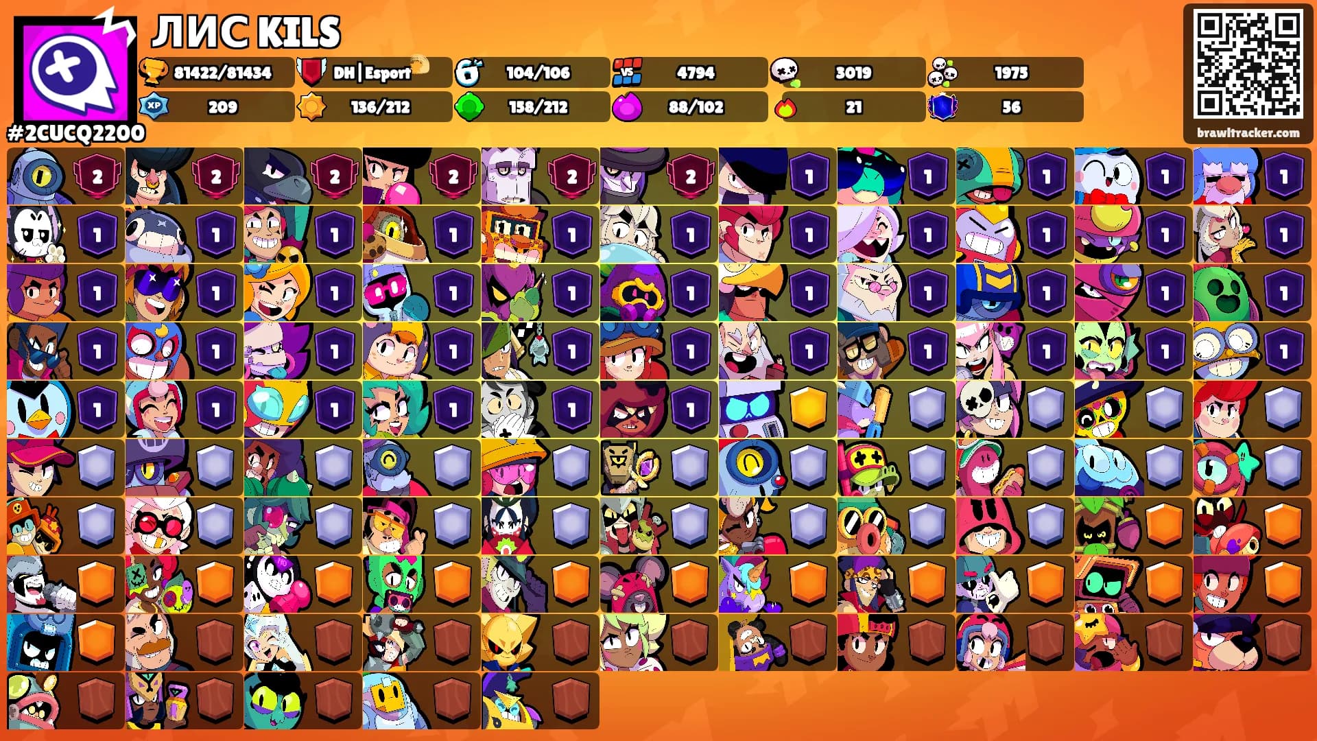 ЛИС KILS's Ranks