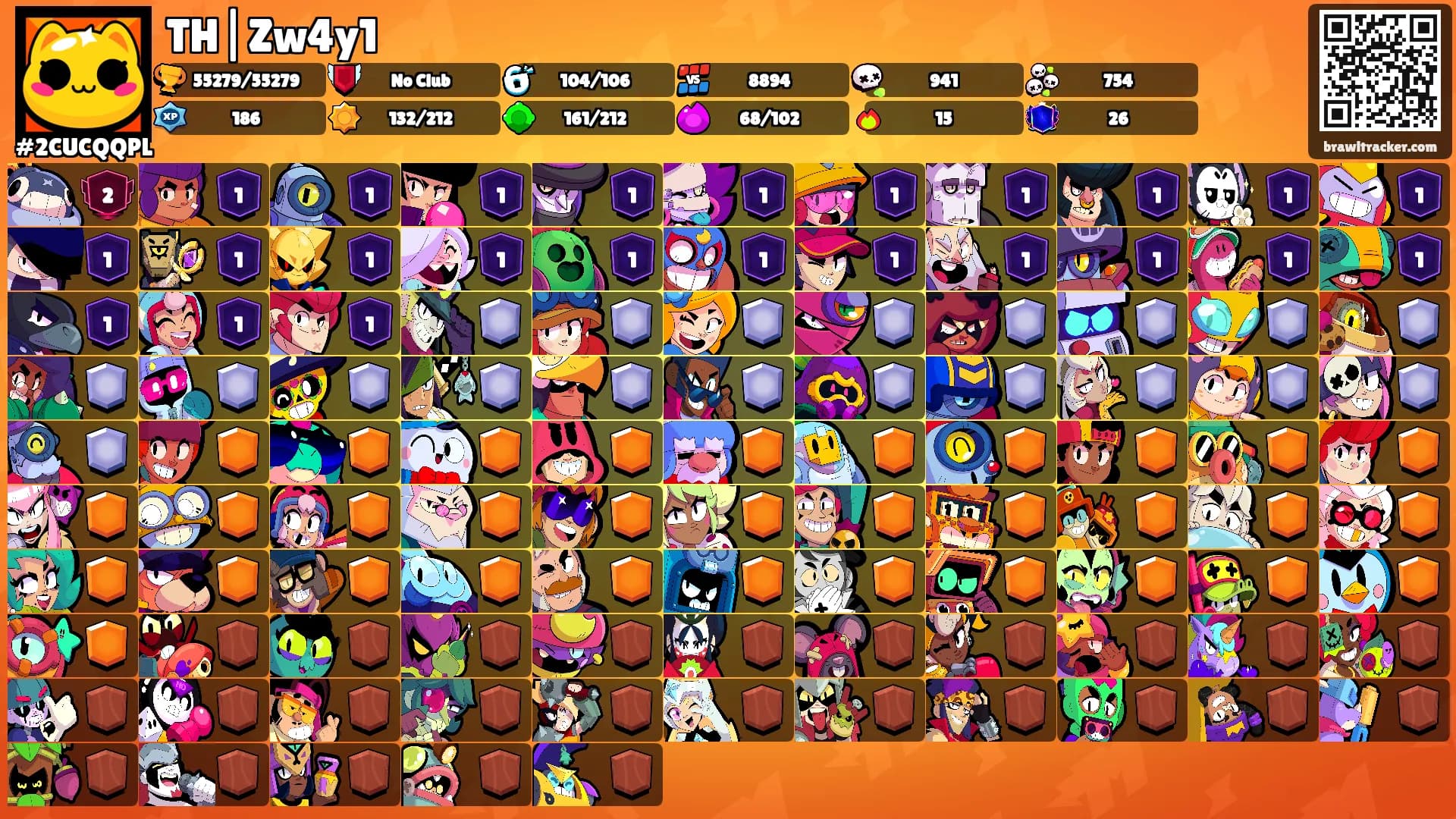 TH|Zw4y1's Ranks