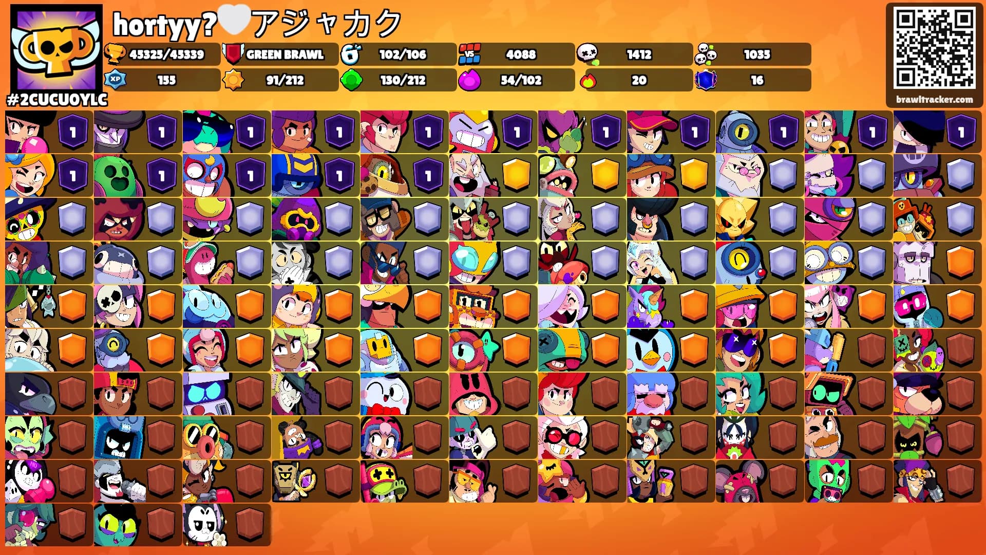 hortyy?🤍アジャカク's Ranks