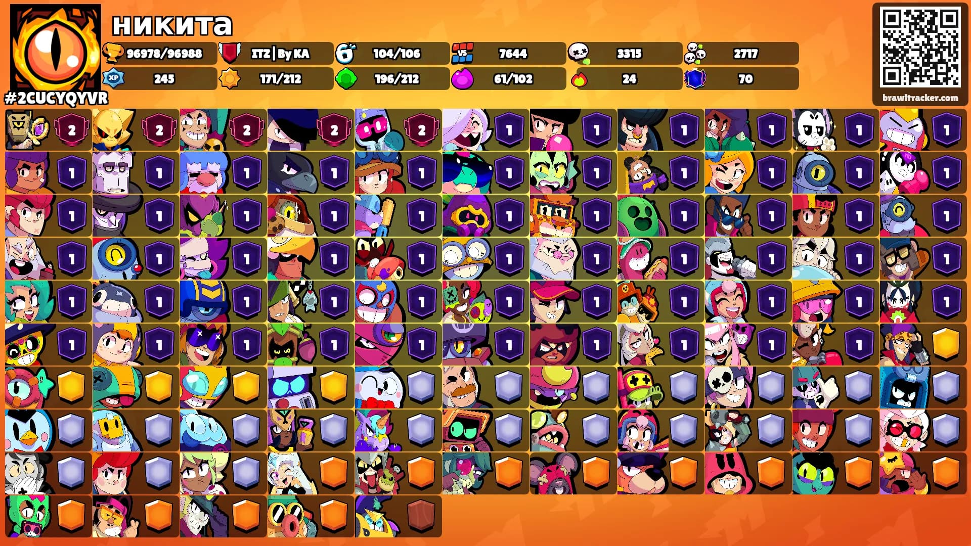 никита's Ranks