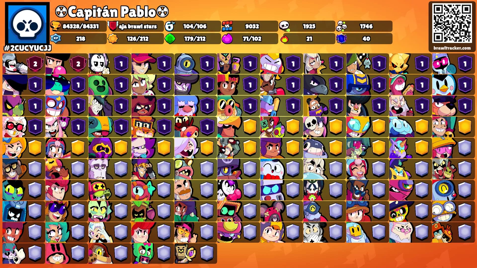 ☢Capitán Pablo☢'s Ranks