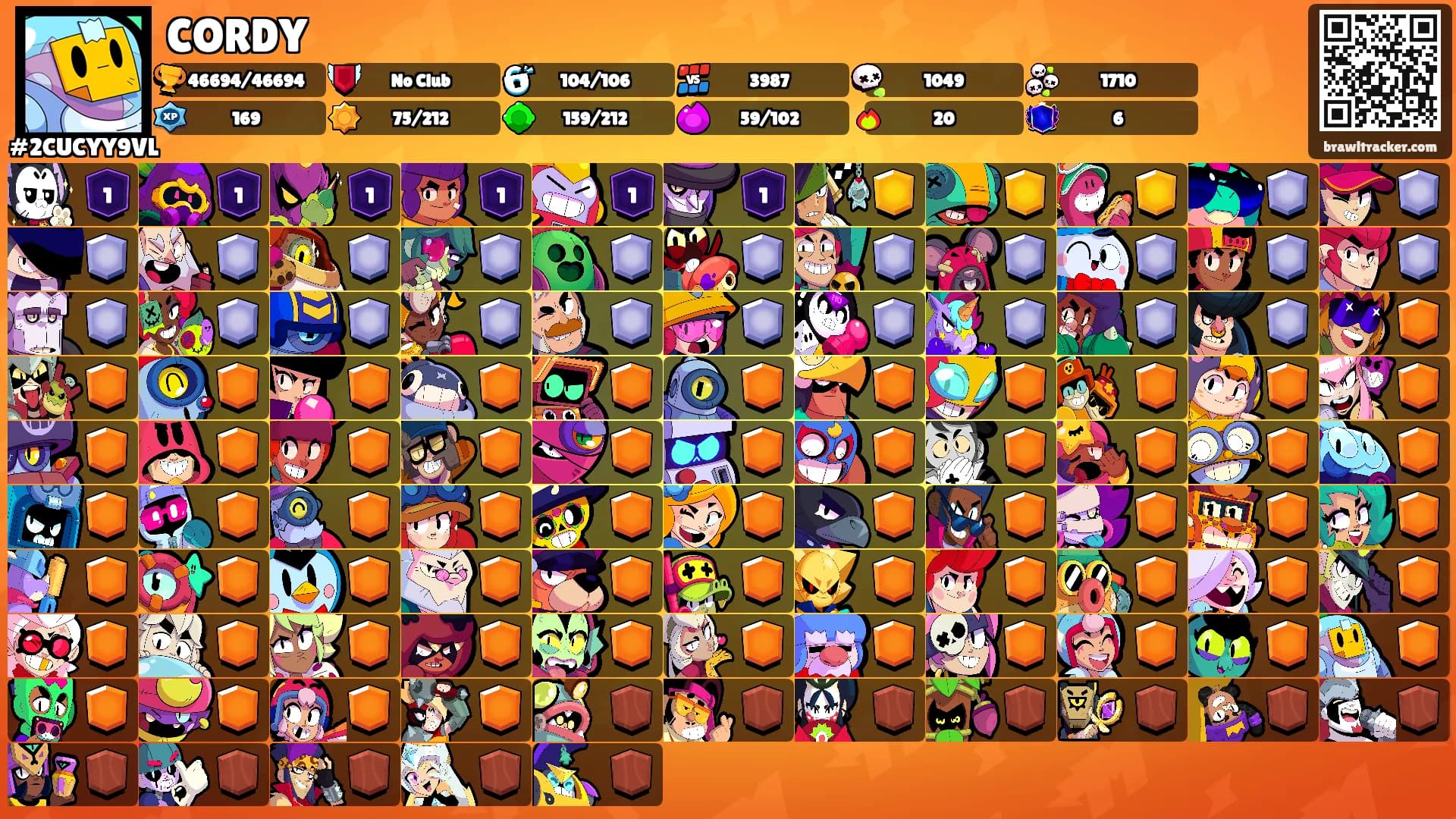 CORDY's Ranks