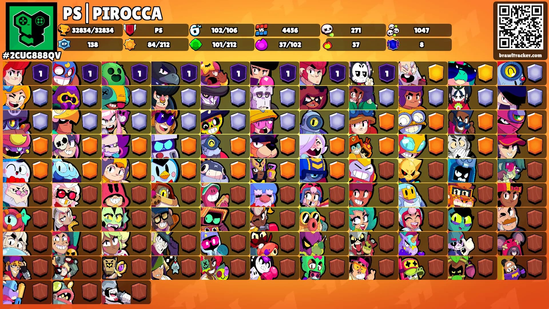 PS|PIROCCA's Ranks