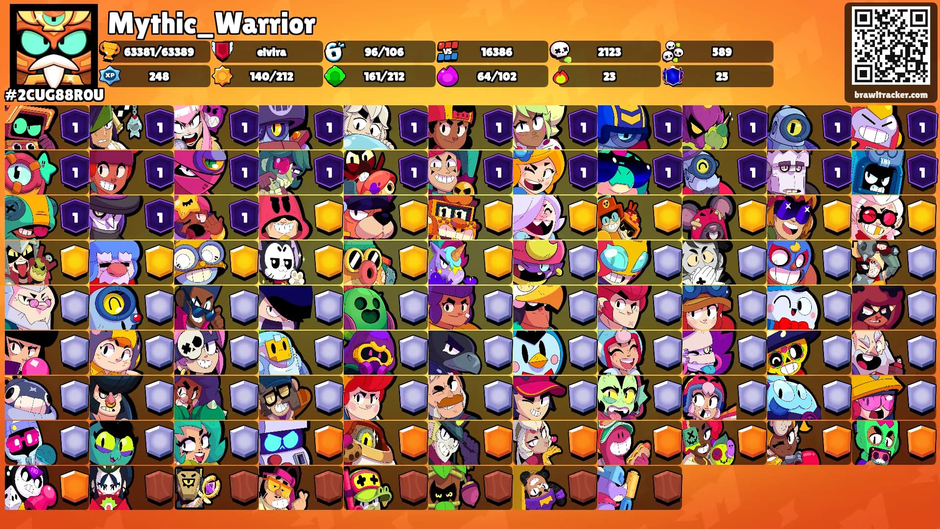 Mythic_Warrior's Ranks
