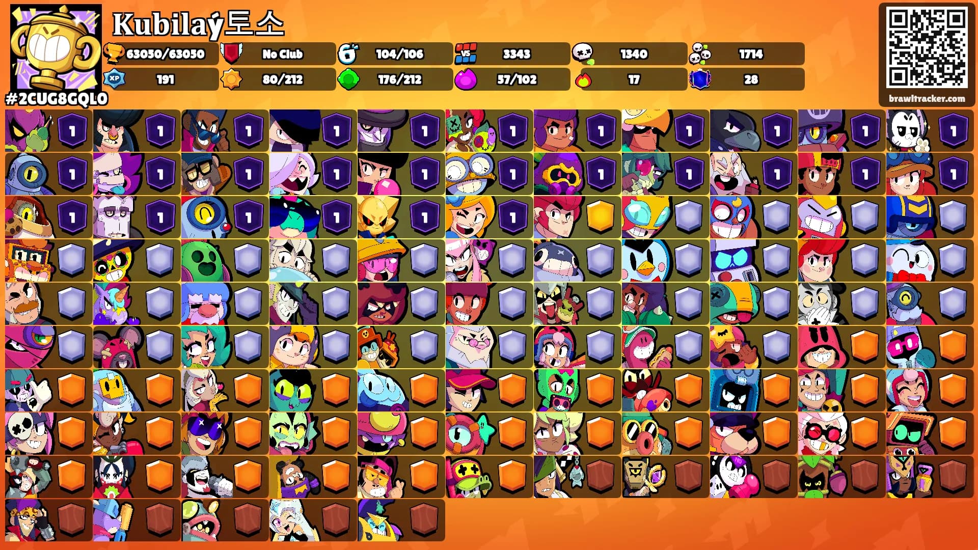 𝐊𝐮𝐛𝐢𝐥𝐚ý토소's Ranks