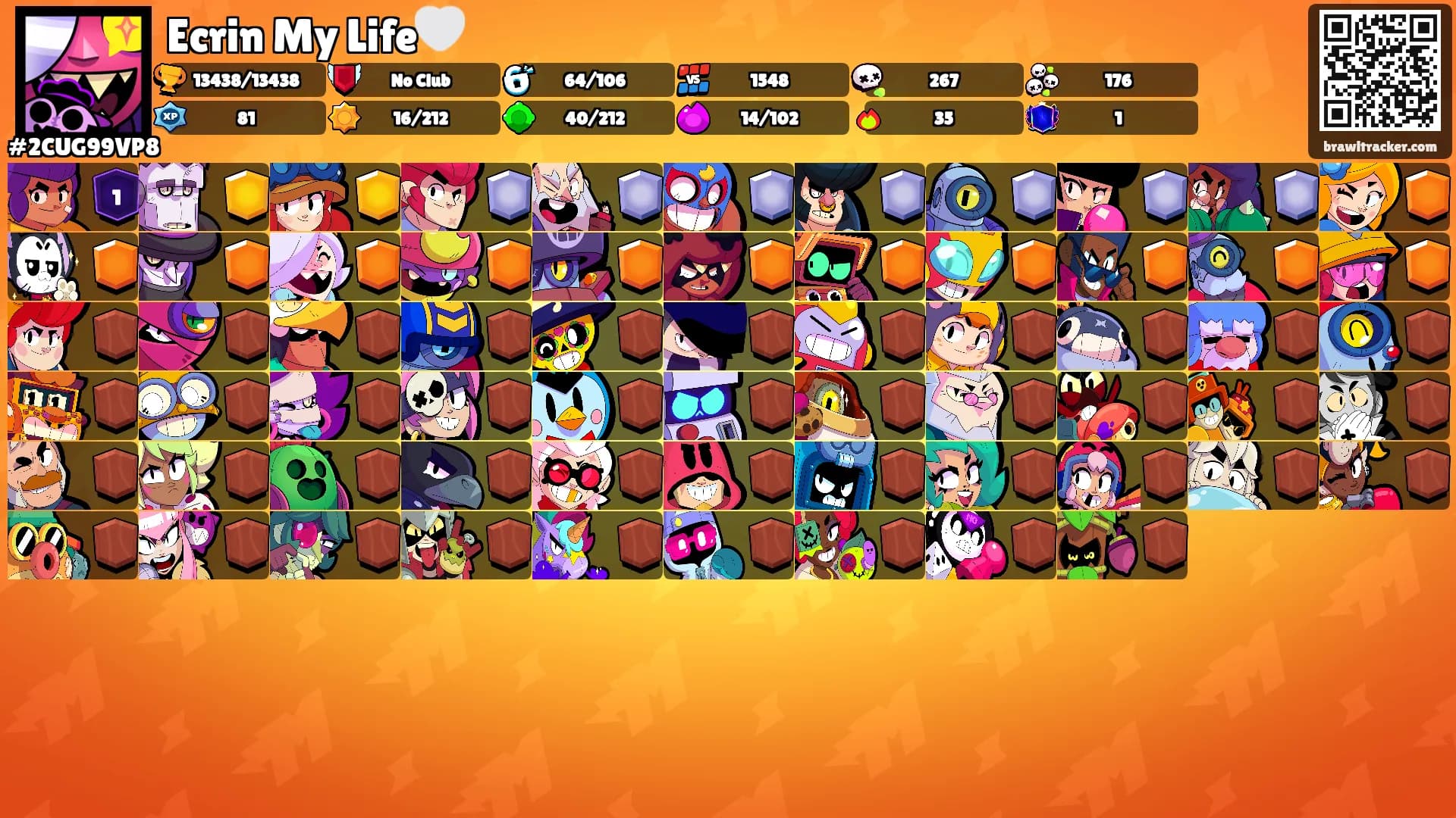 Ecrin My Life🤍's Ranks