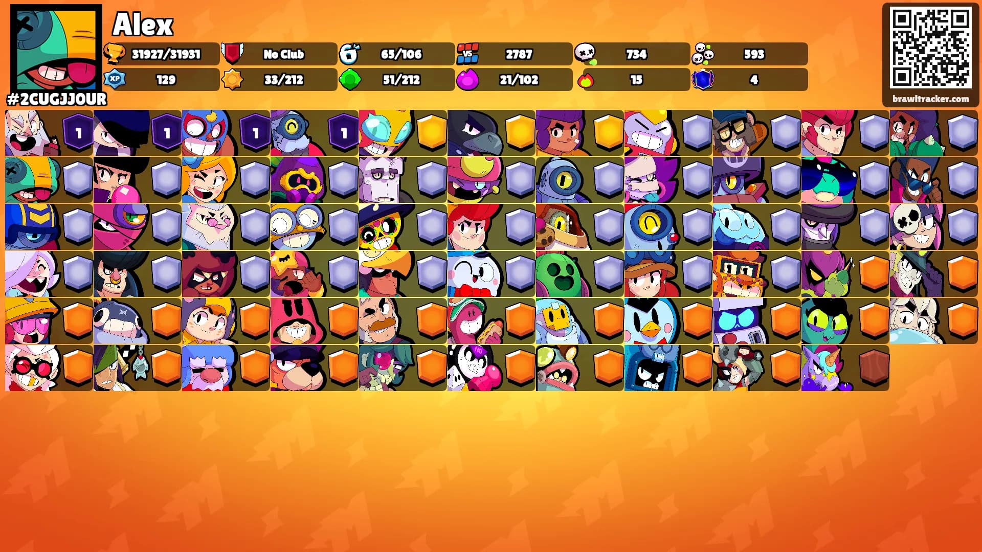 Alex's Ranks