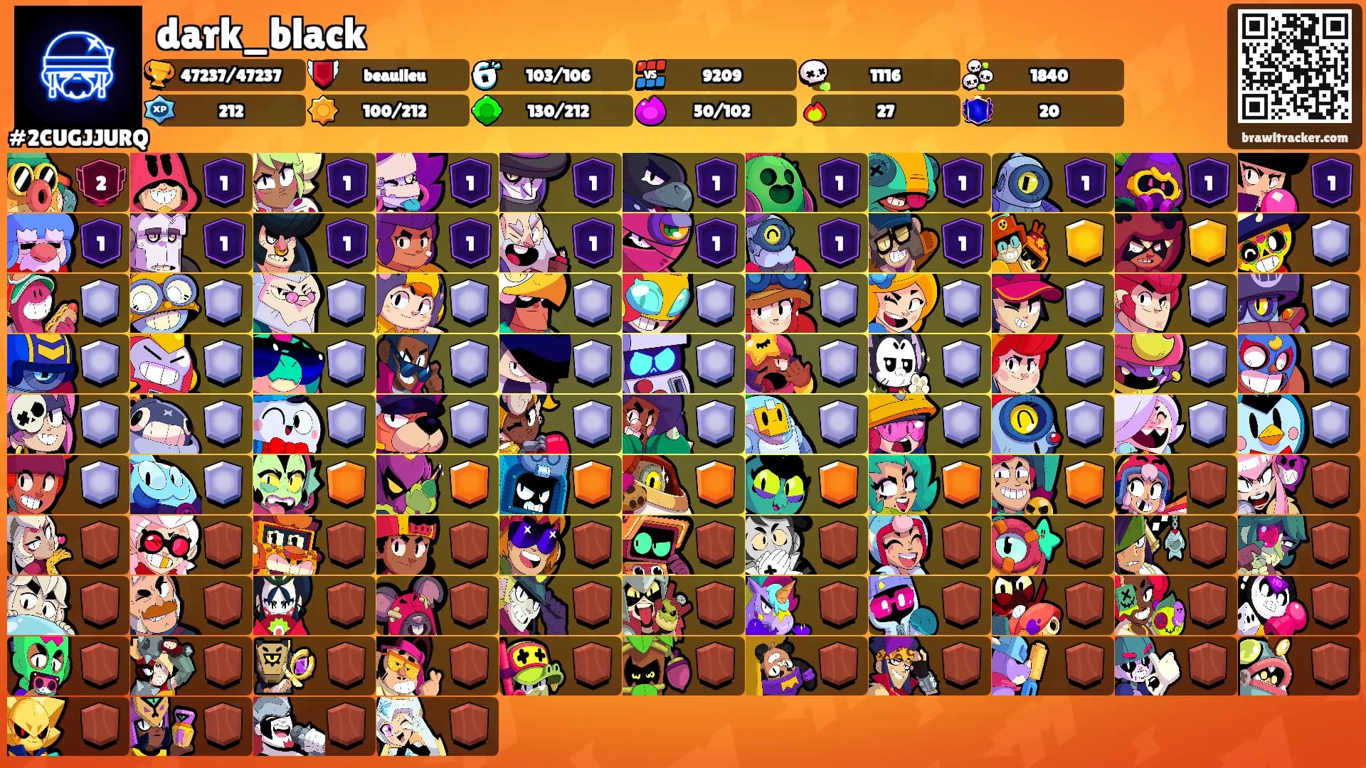 dark_black's Ranks